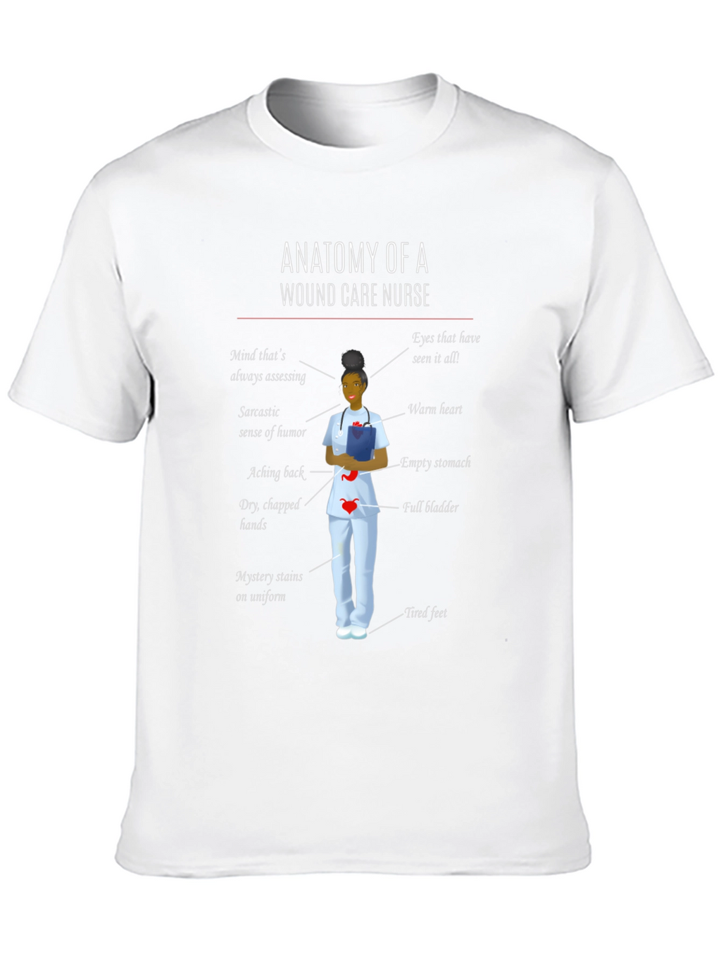 Anatomy of a Wound Care Nurse T-Shirt