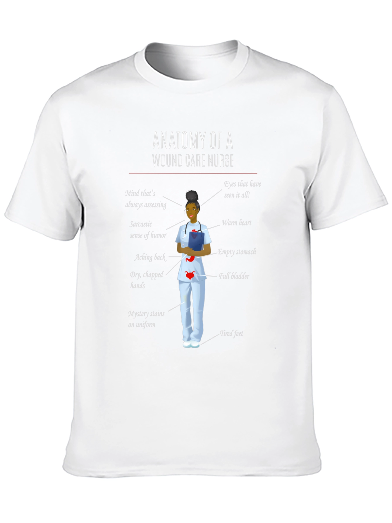 Anatomy of a Wound Care Nurse T-Shirt