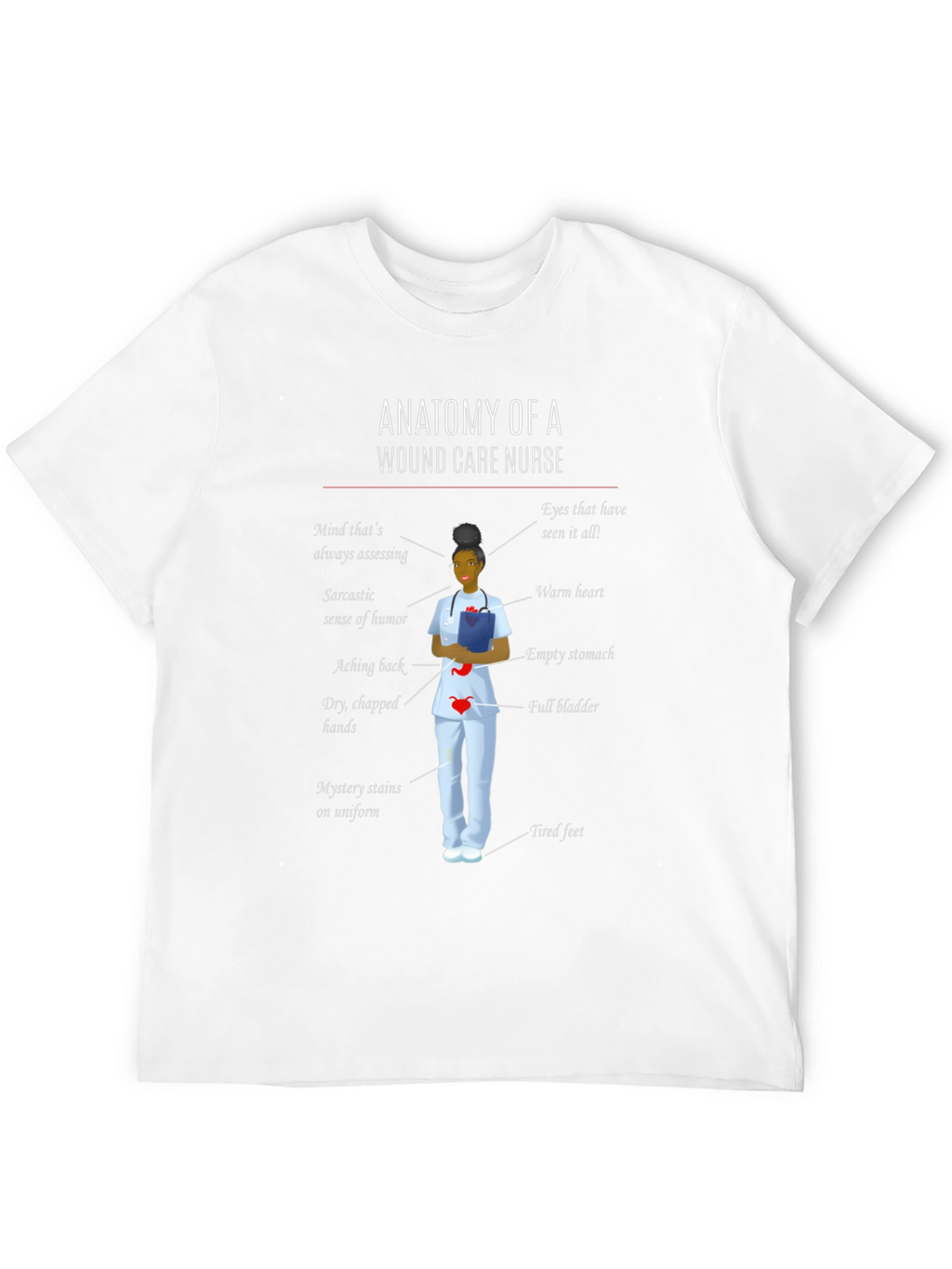 Anatomy of a Wound Care Nurse T-Shirt