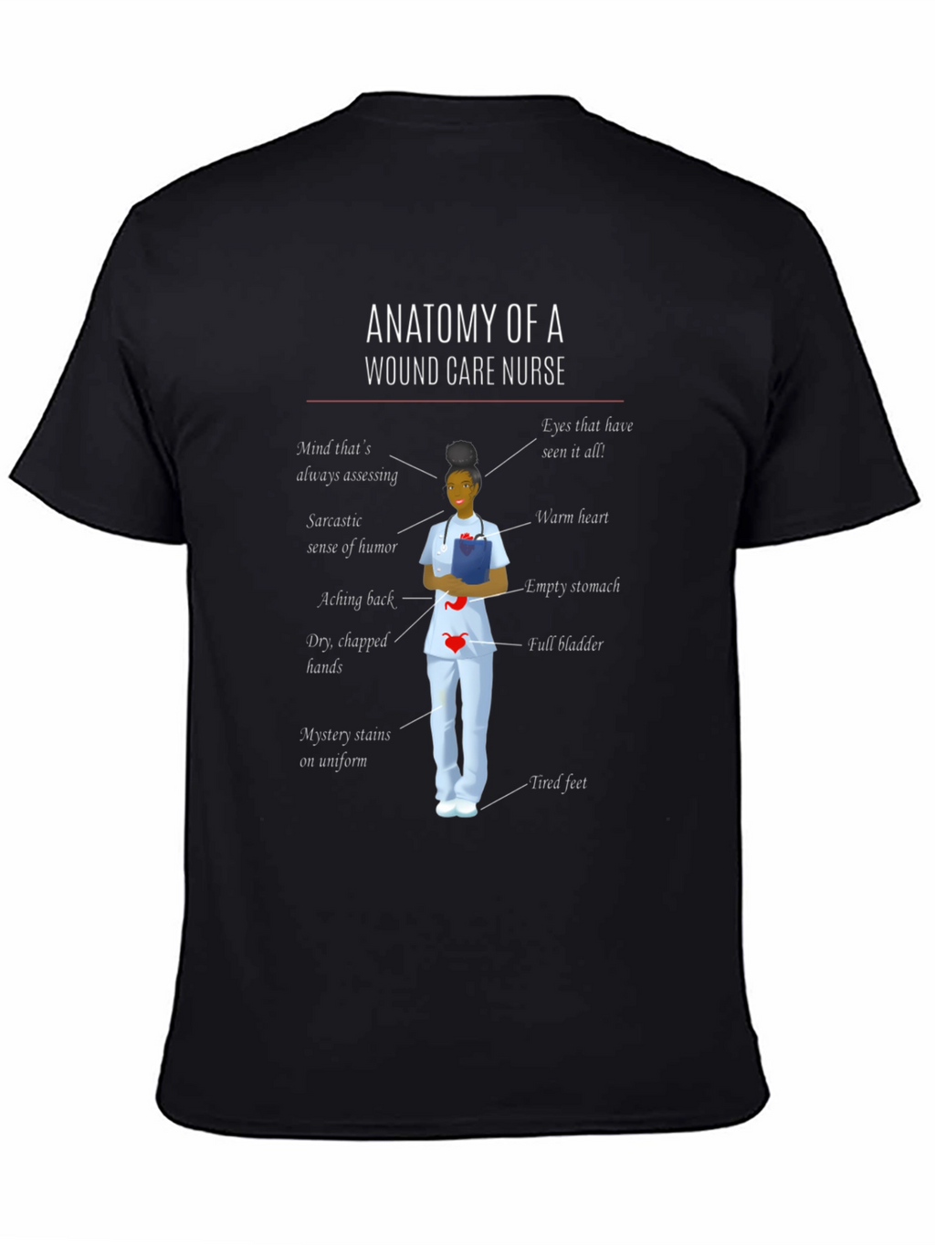 Anatomy of a Wound Care Nurse T-Shirt