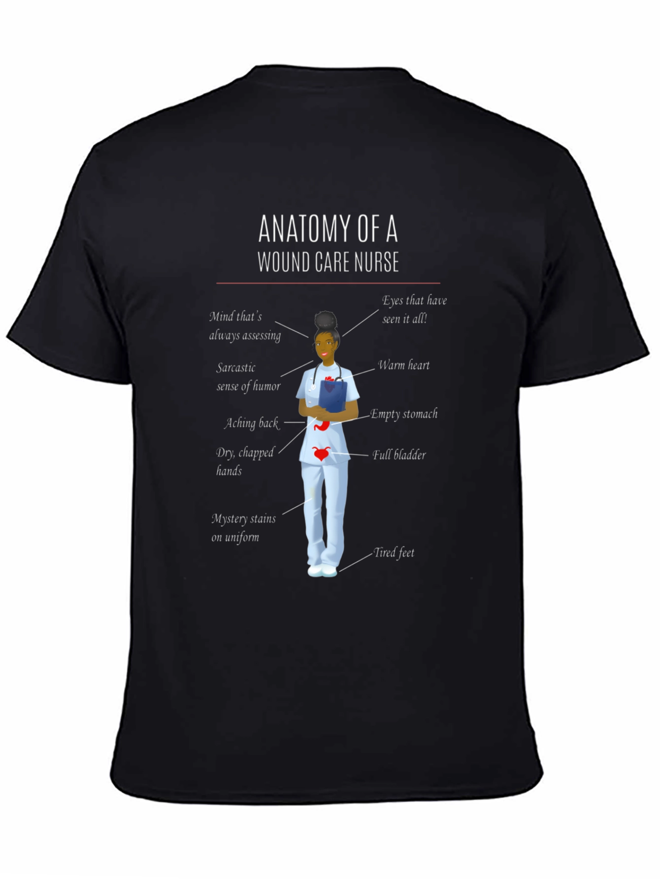 Anatomy of a Wound Care Nurse T-Shirt