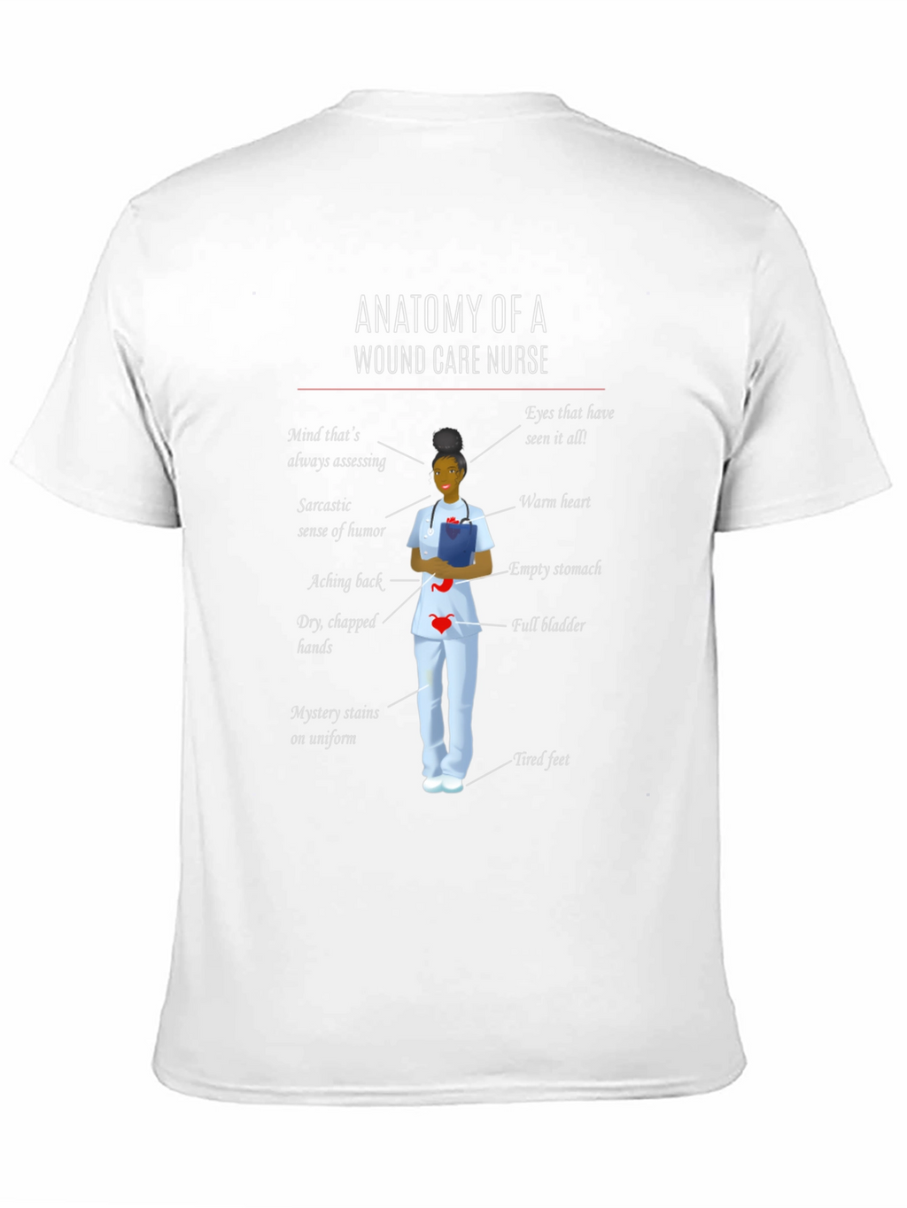 Anatomy of a Wound Care Nurse T-Shirt