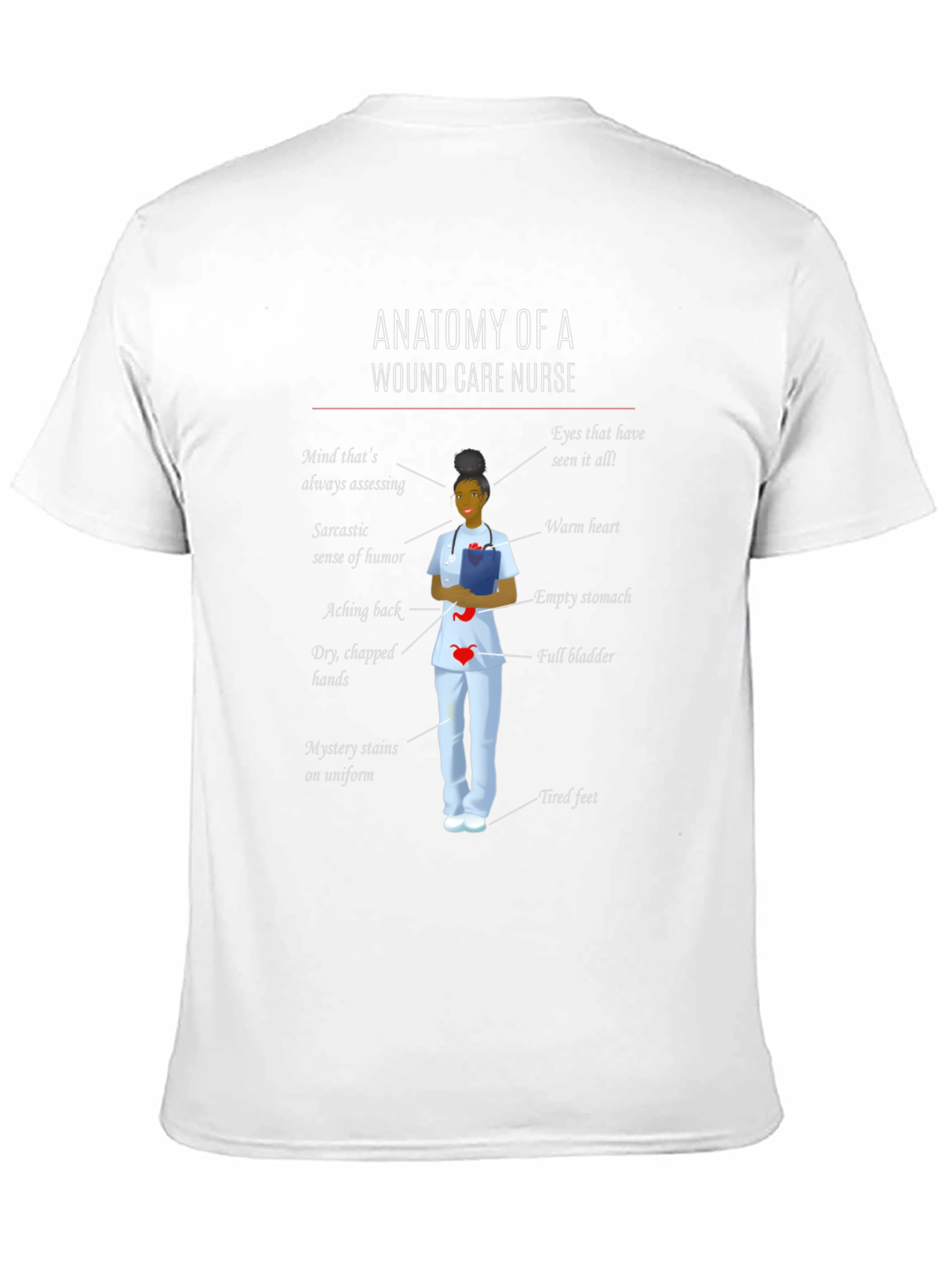 Anatomy of a Wound Care Nurse T-Shirt