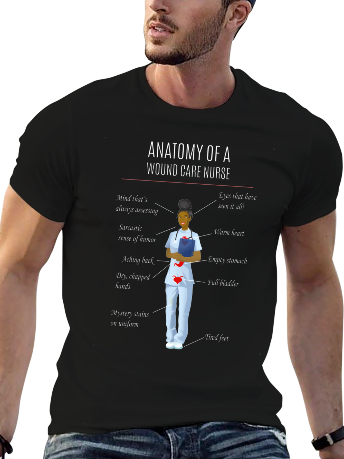 Anatomy of a Wound Care Nurse T-Shirt