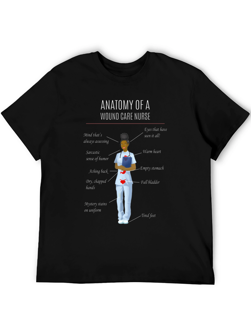 Anatomy of a Wound Care Nurse T-Shirt