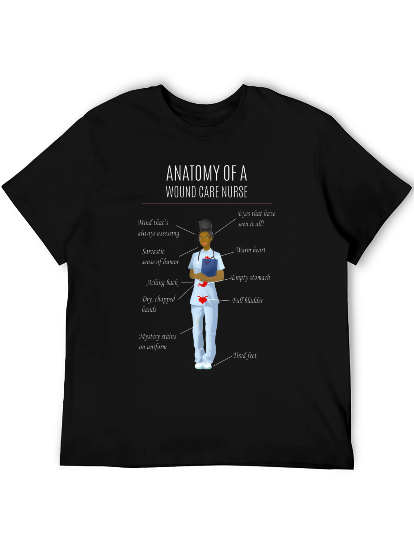 Anatomy of a Wound Care Nurse T-Shirt