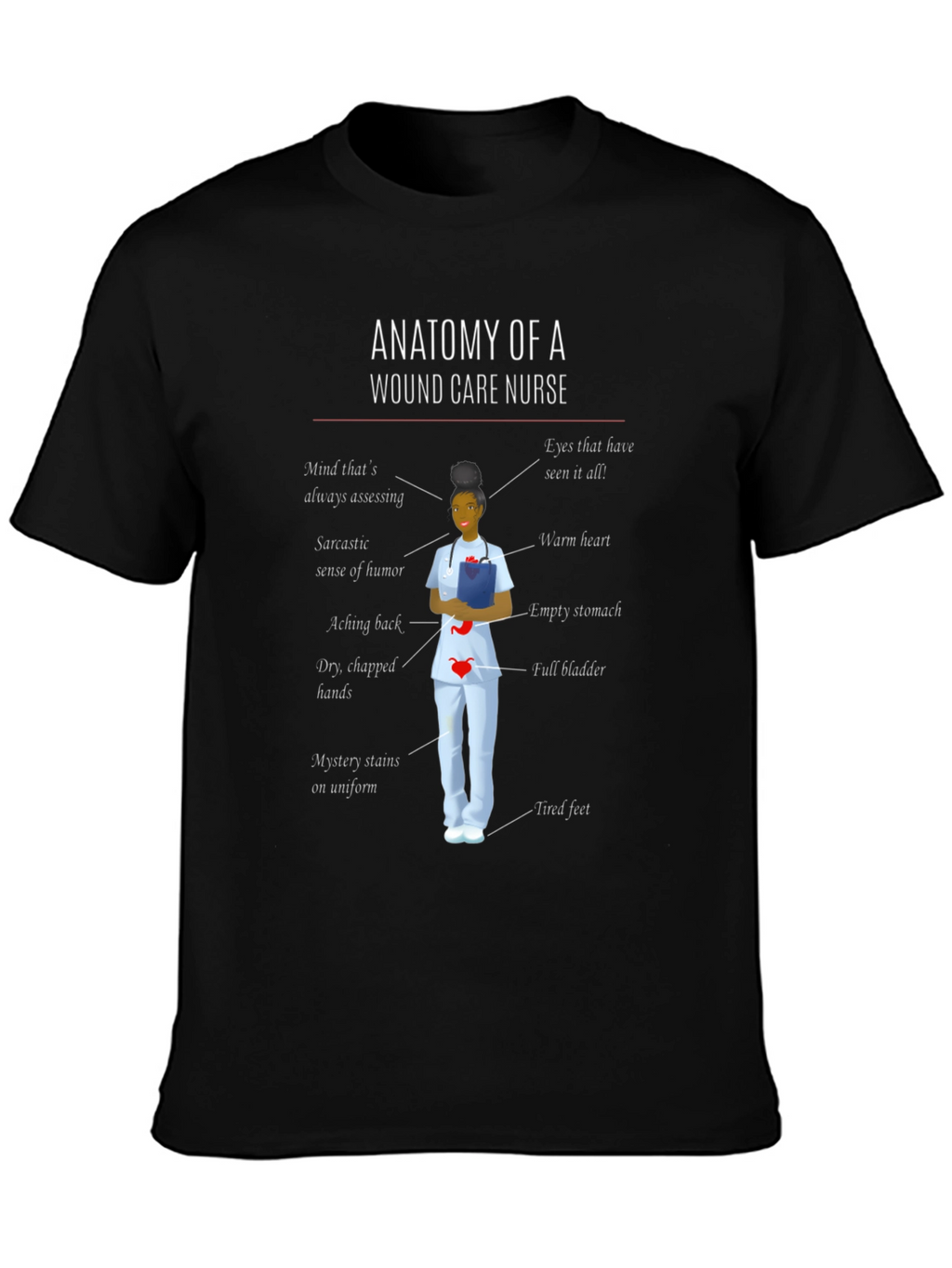 Anatomy of a Wound Care Nurse T-Shirt