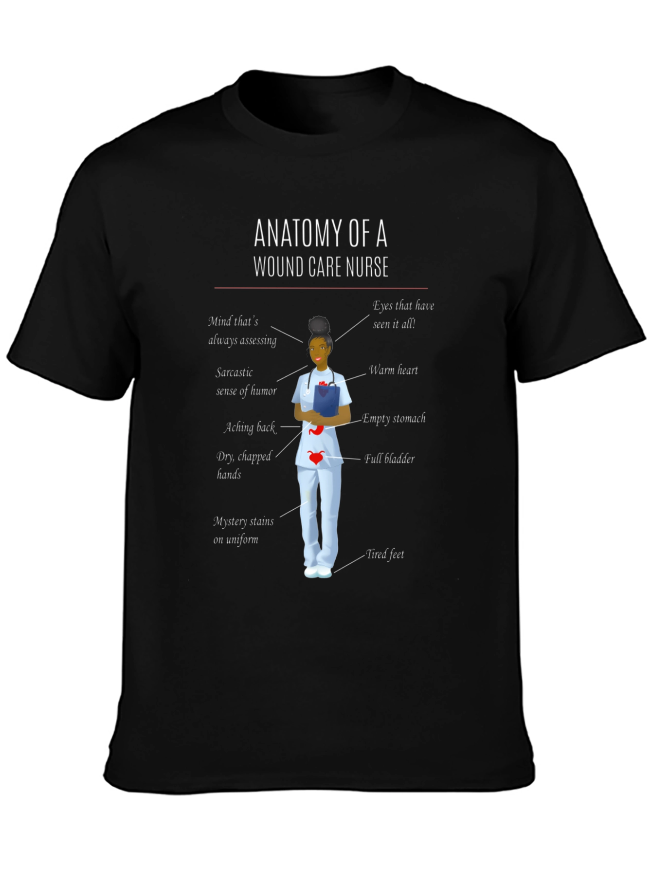 Anatomy of a Wound Care Nurse T-Shirt