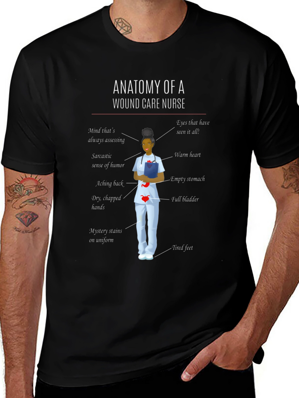 Anatomy of a Wound Care Nurse T-Shirt