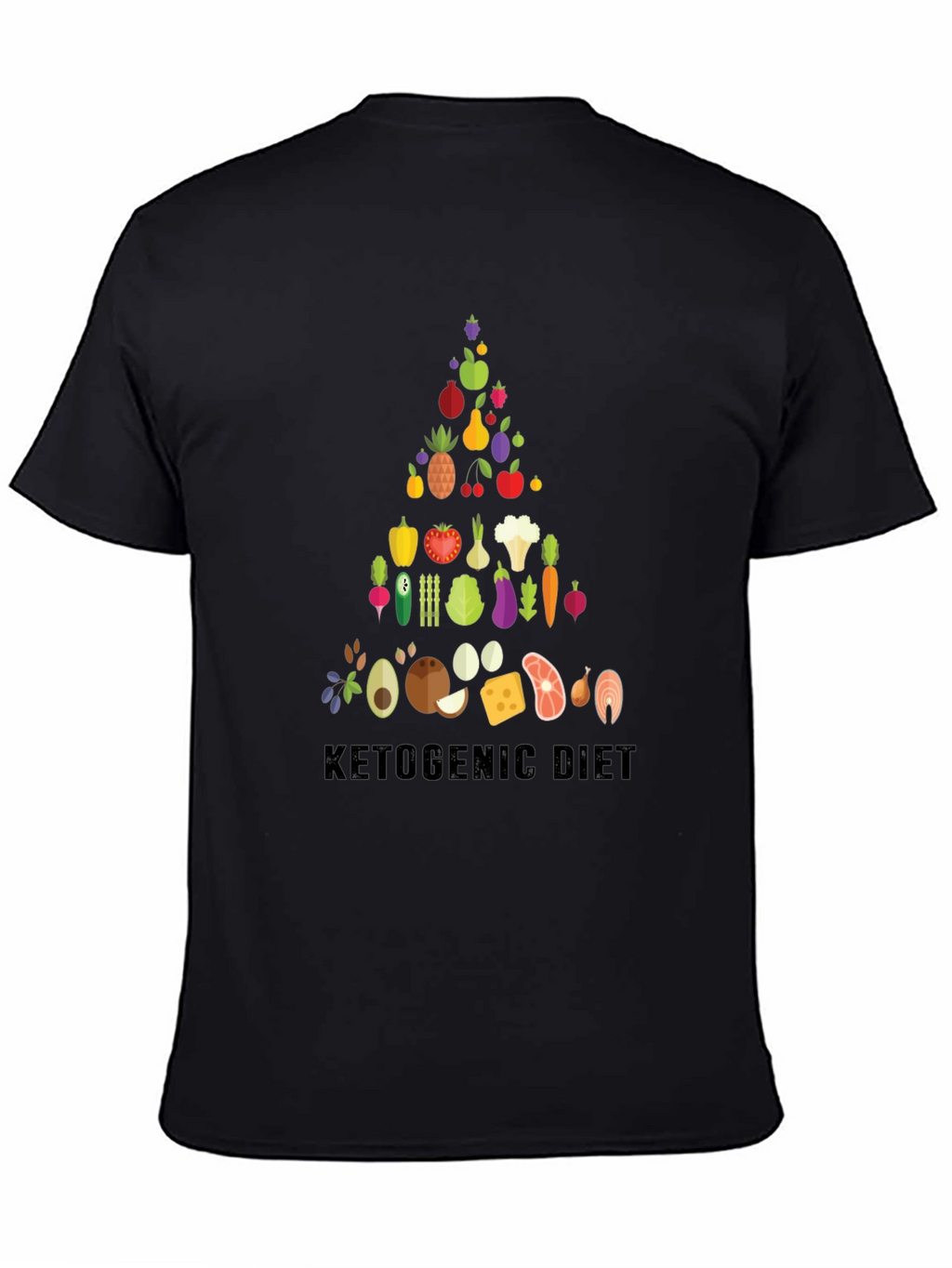 Ketogenic Diet Food Pyramid T-Shirt
