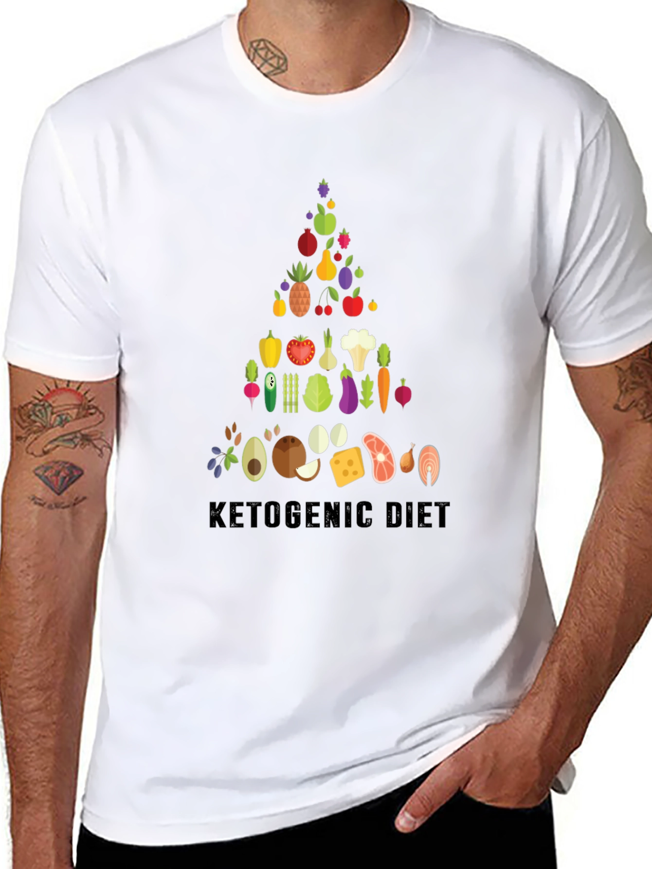 Ketogenic Diet Food Pyramid T-Shirt