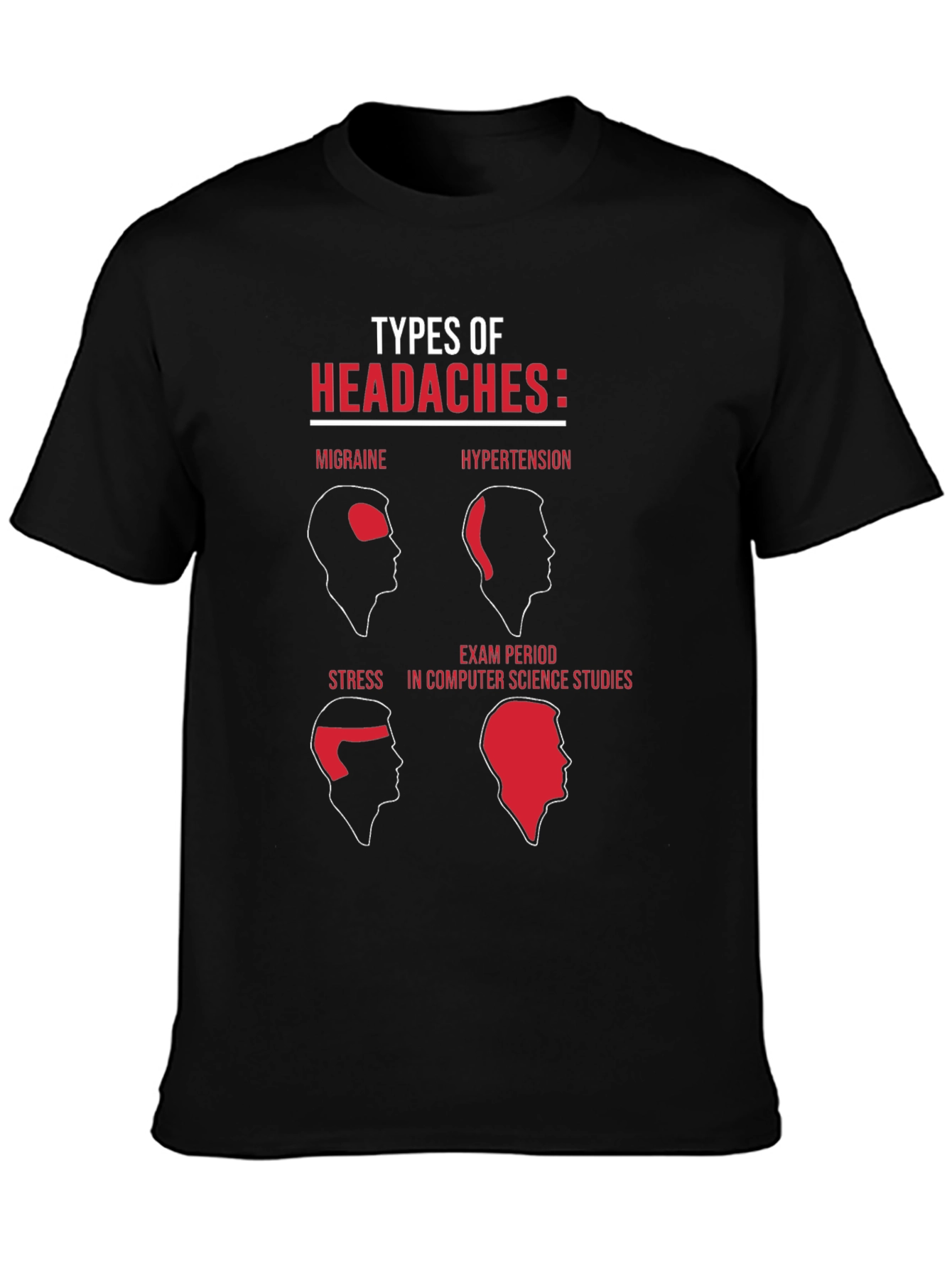 Funny Computer Science Headaches Graphic T-Shirt