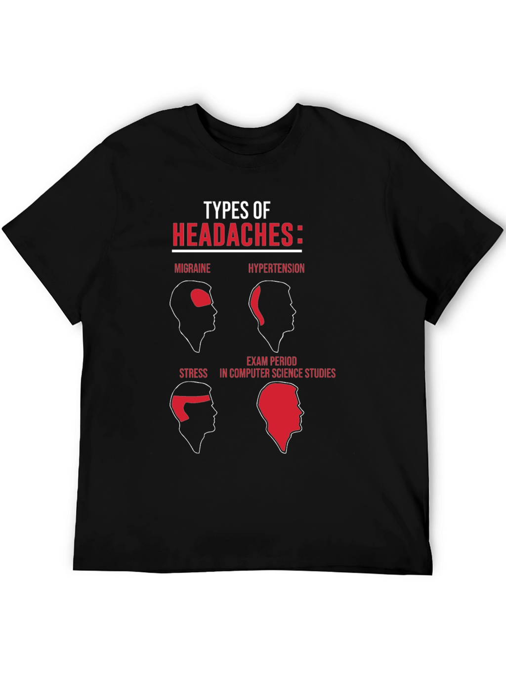 Funny Computer Science Headaches Graphic T-Shirt
