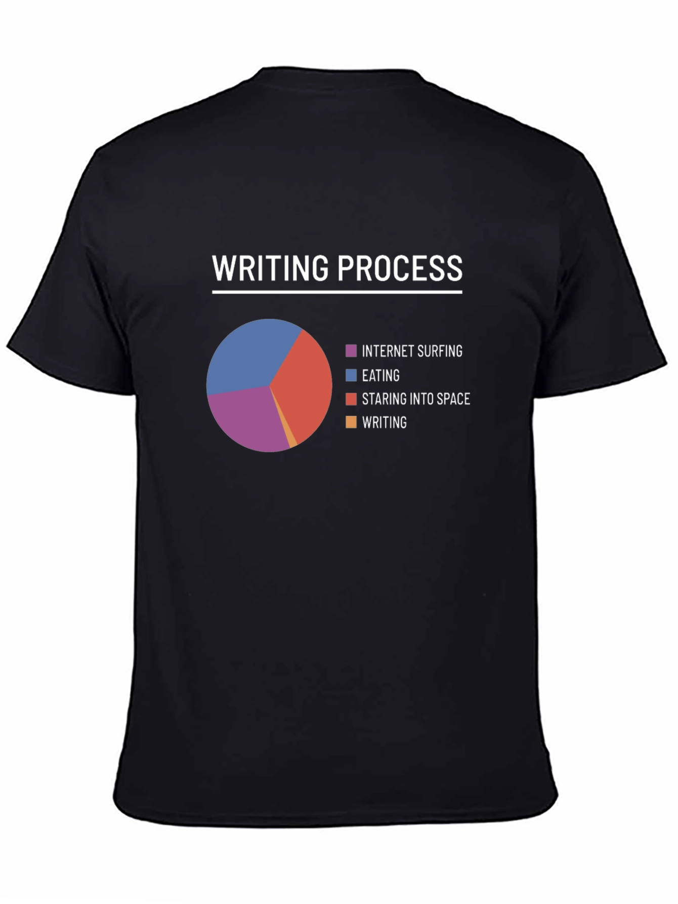 Writing Process T-Shirt - Humorous Writer Tee