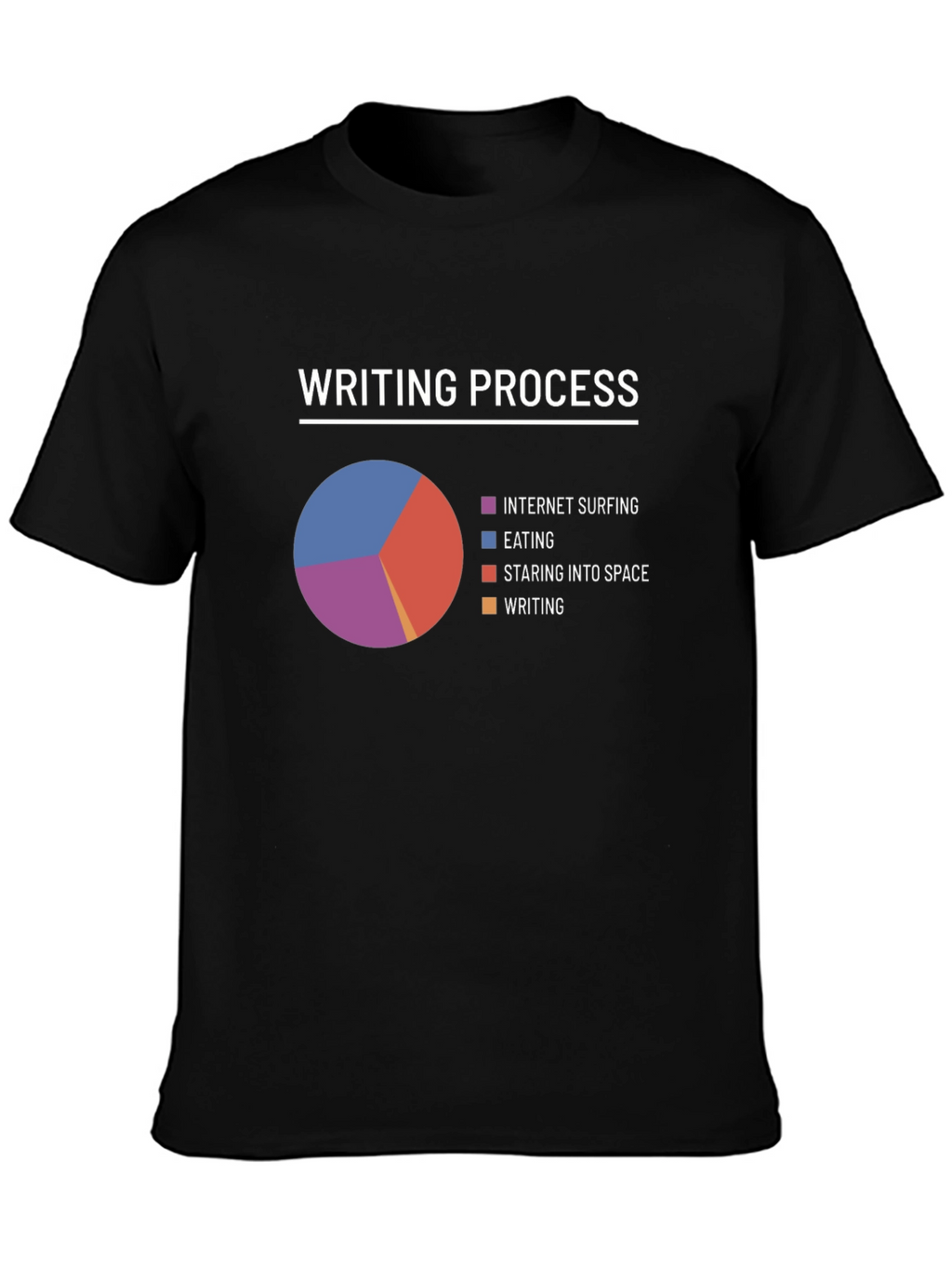 Writing Process T-Shirt - Humorous Writer Tee