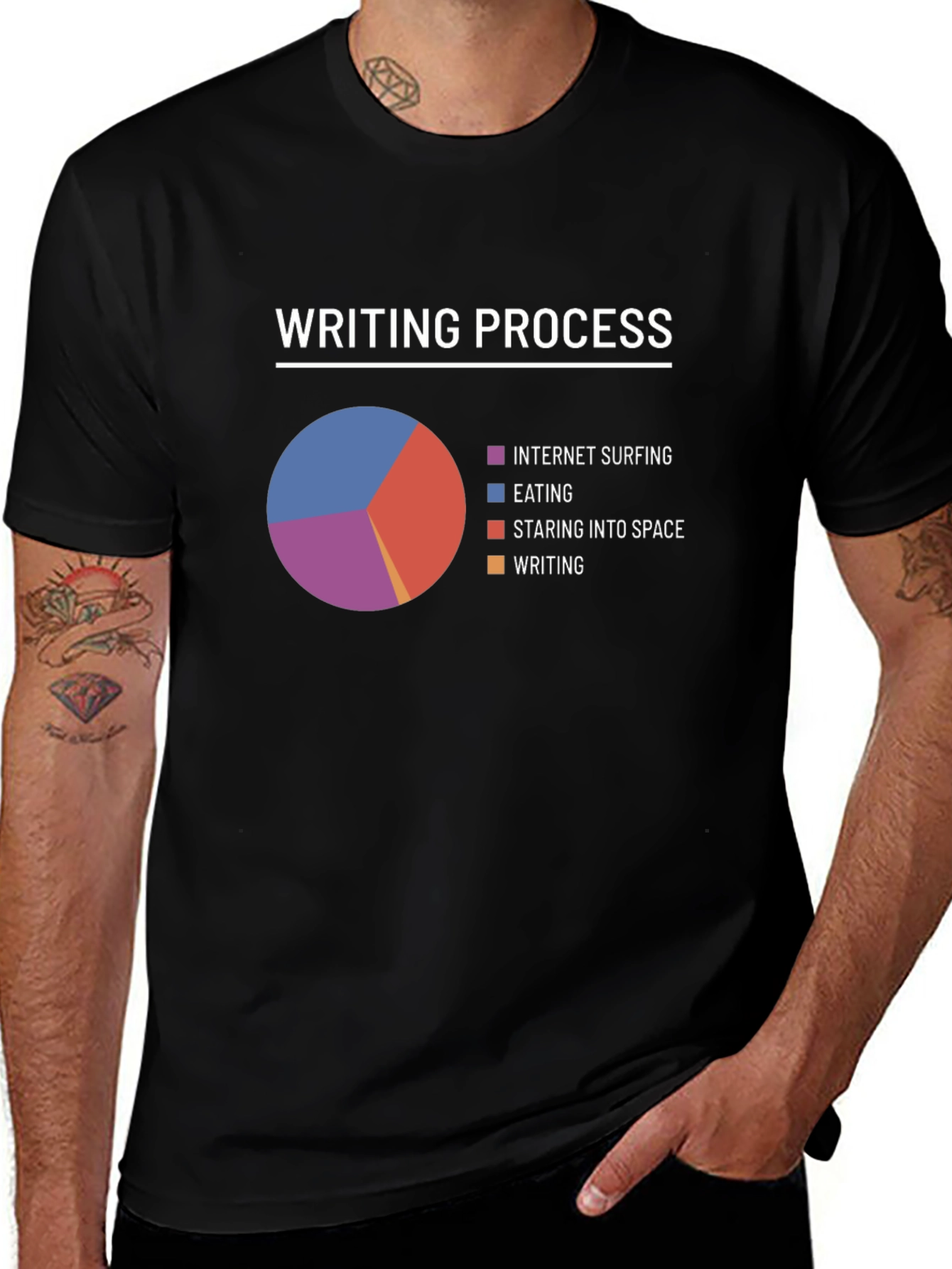 Writing Process T-Shirt - Humorous Writer Tee