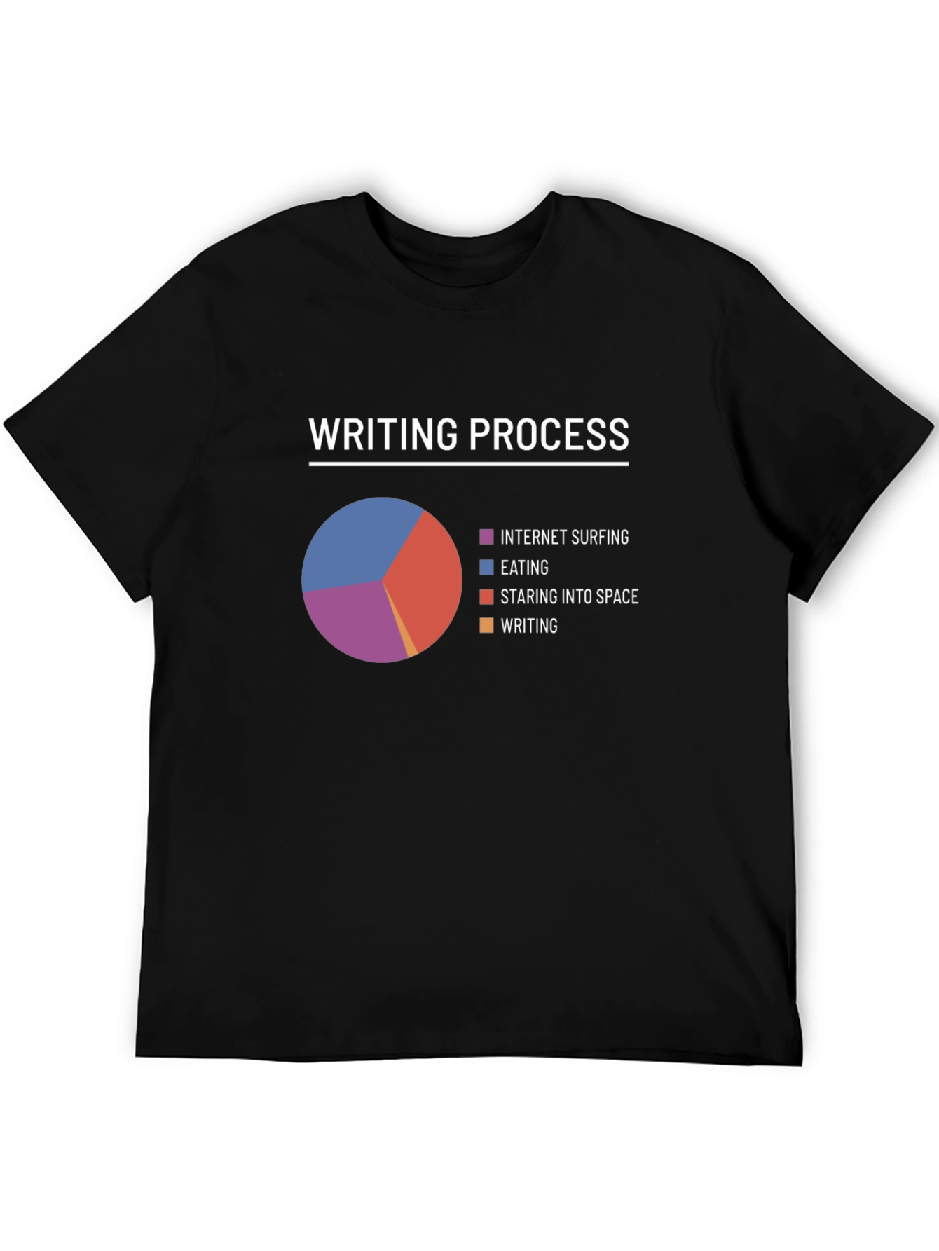 Writing Process T-Shirt - Humorous Writer Tee