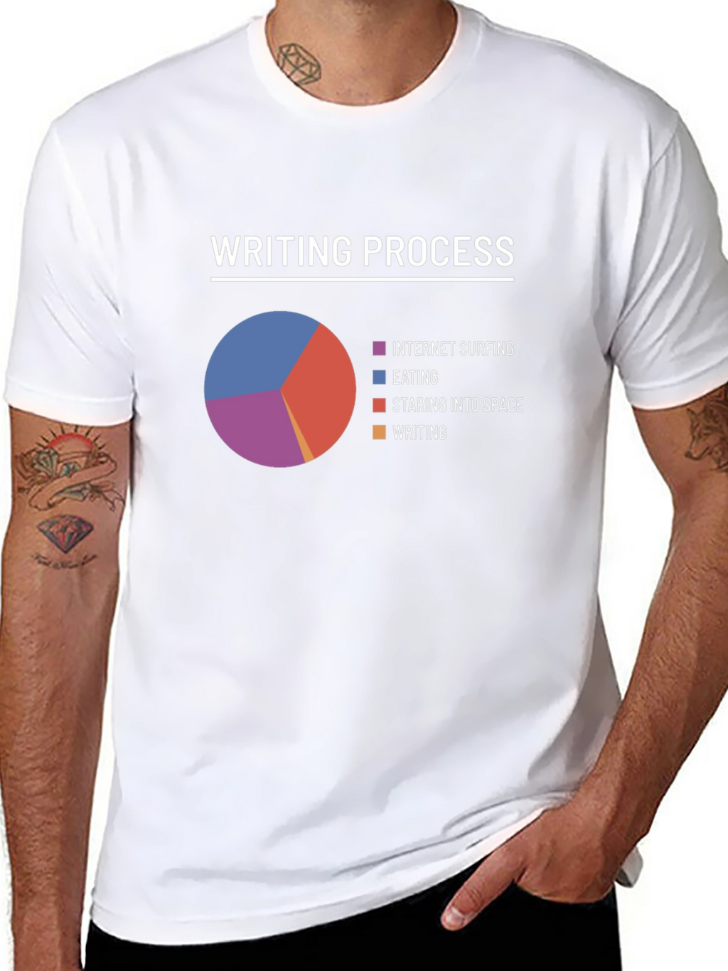 Writing Process T-Shirt - Humorous Writer Tee