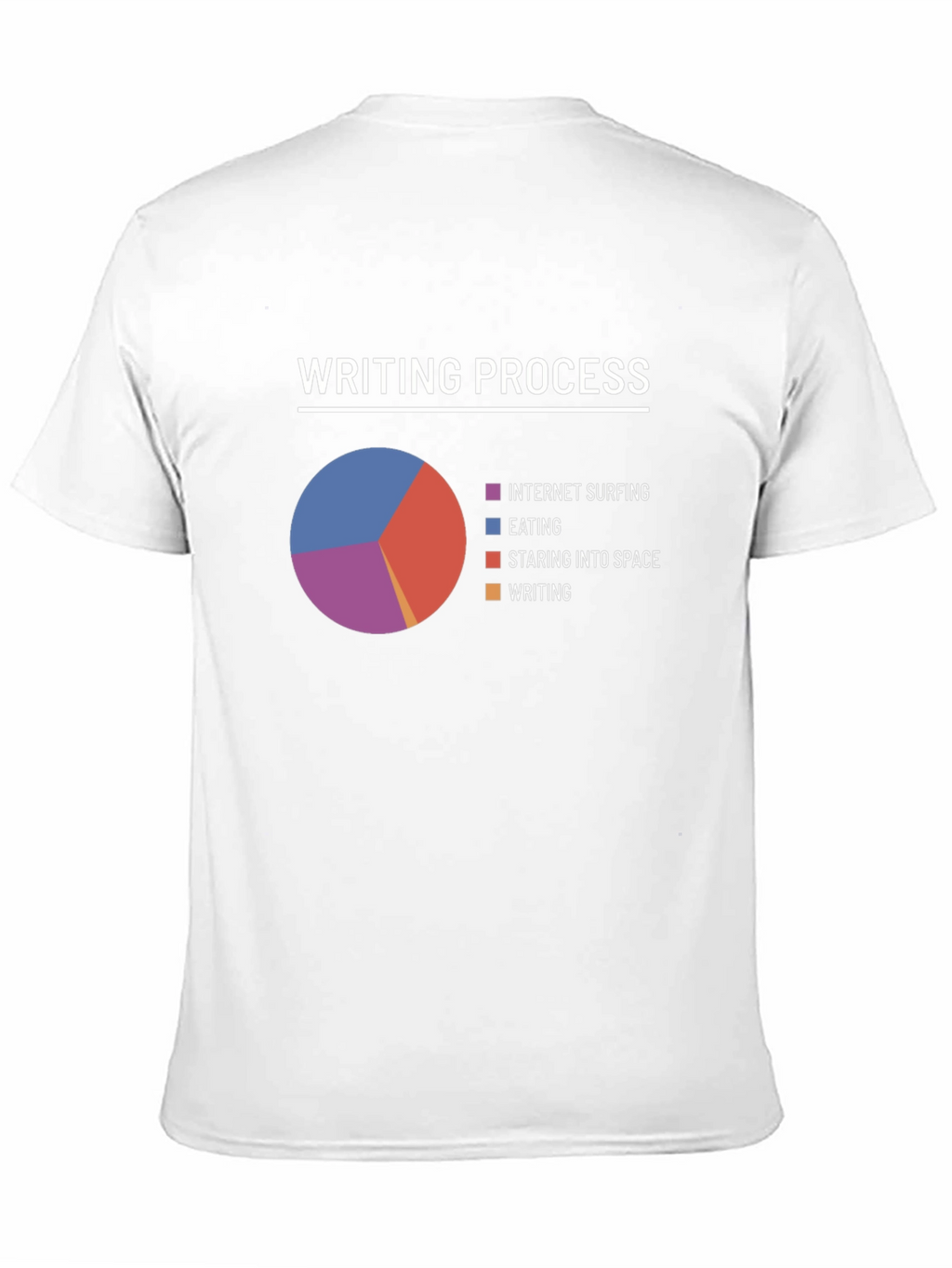Writing Process T-Shirt - Humorous Writer Tee