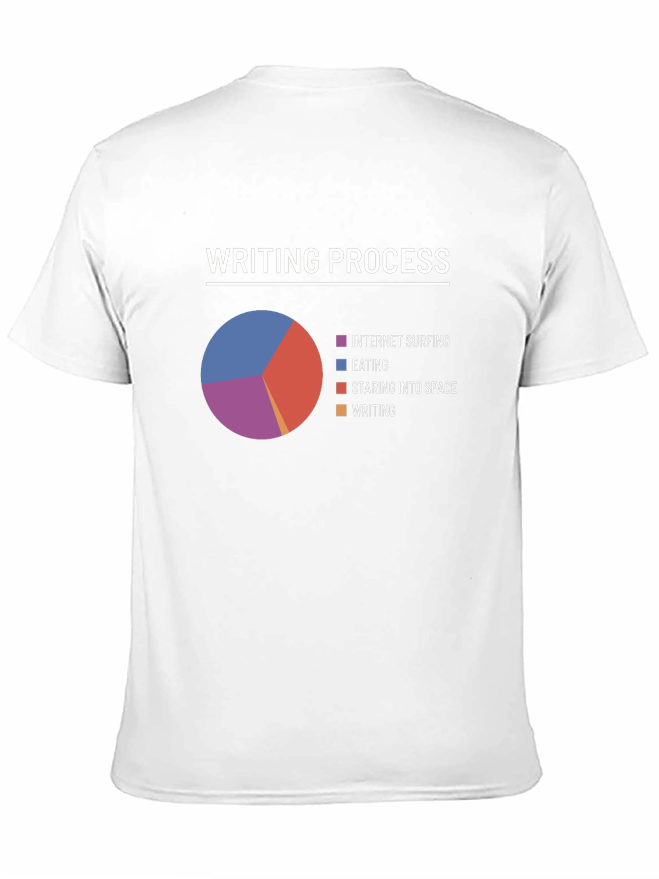 Writing Process T-Shirt - Humorous Writer Tee