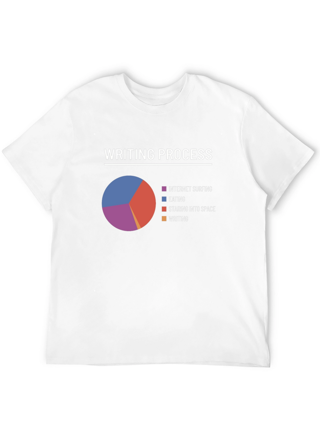 Writing Process T-Shirt - Humorous Writer Tee