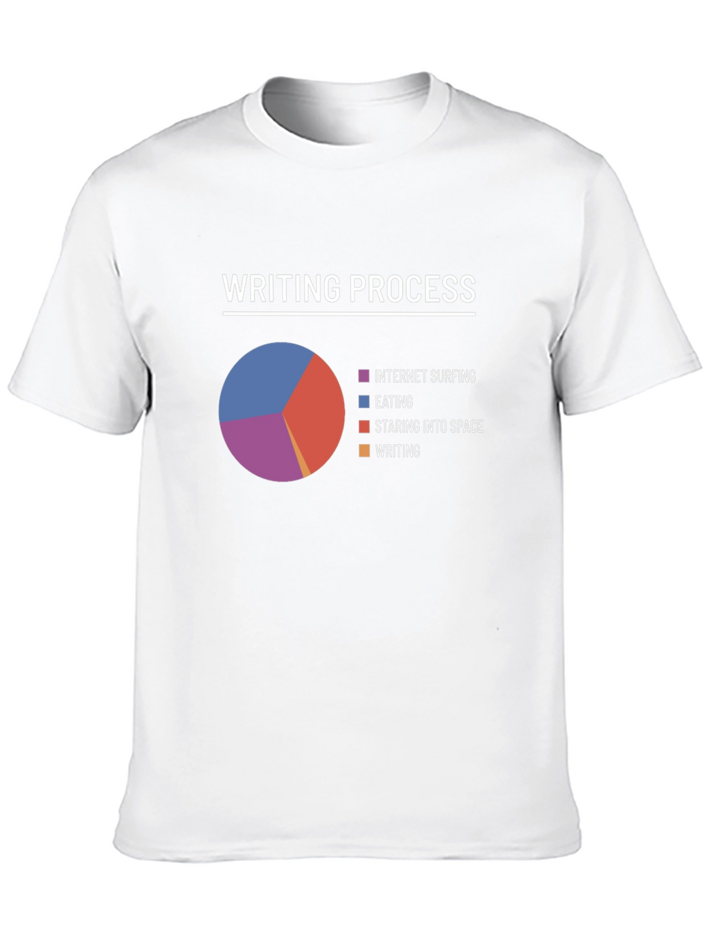 Writing Process T-Shirt - Humorous Writer Tee