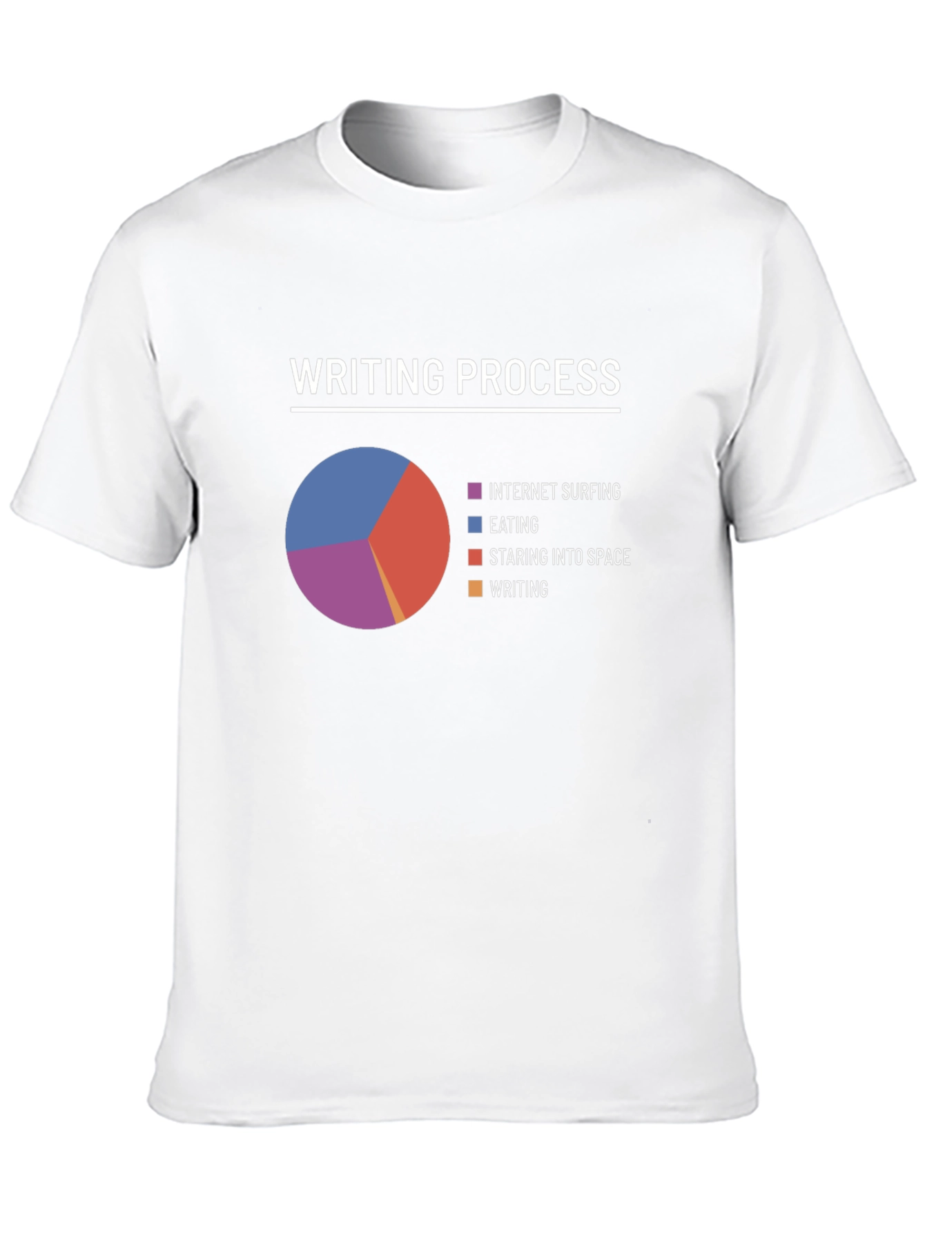 Writing Process T-Shirt - Humorous Writer Tee