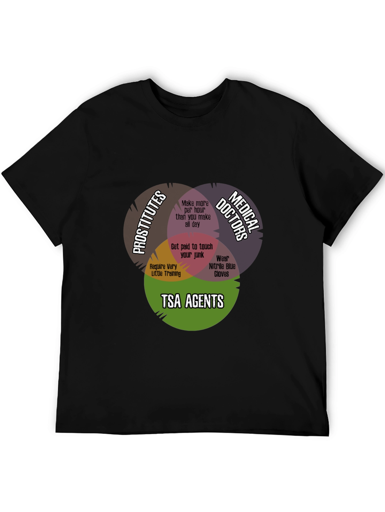 Funny TSA Agent Venn Diagram T-Shirt