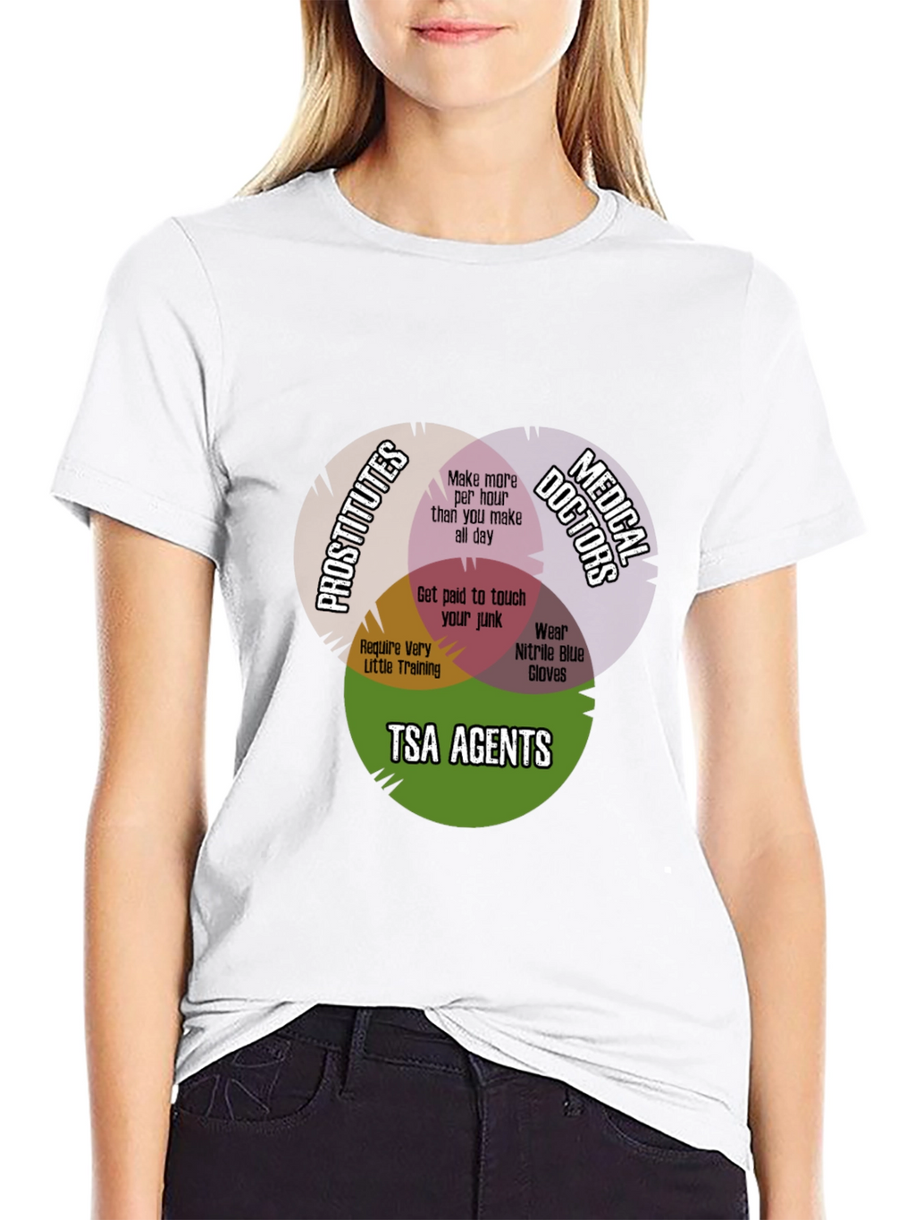 Funny TSA Agent Venn Diagram T-Shirt