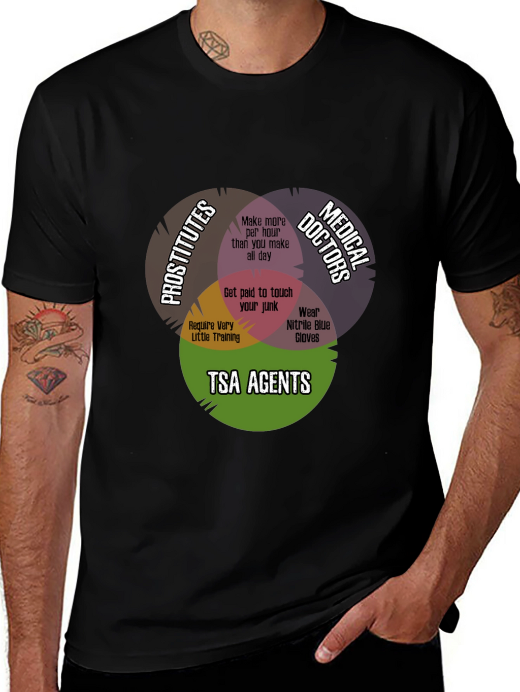 Funny TSA Agent Venn Diagram T-Shirt