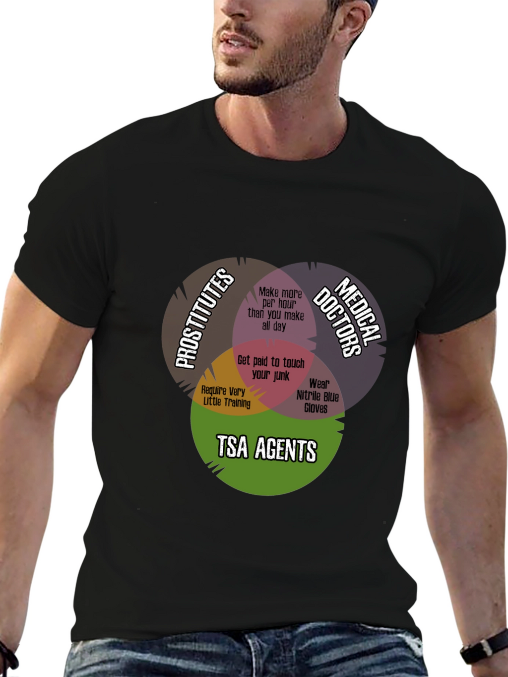 Funny TSA Agent Venn Diagram T-Shirt