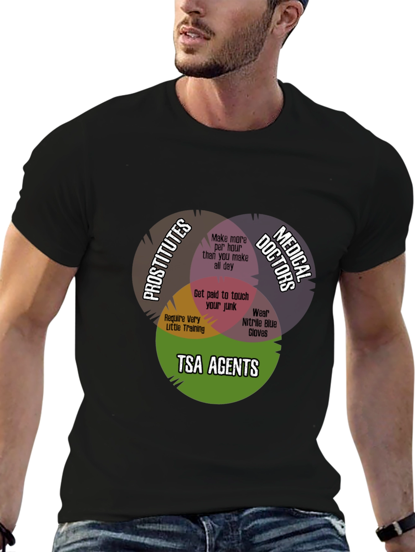 Funny TSA Agent Venn Diagram T-Shirt