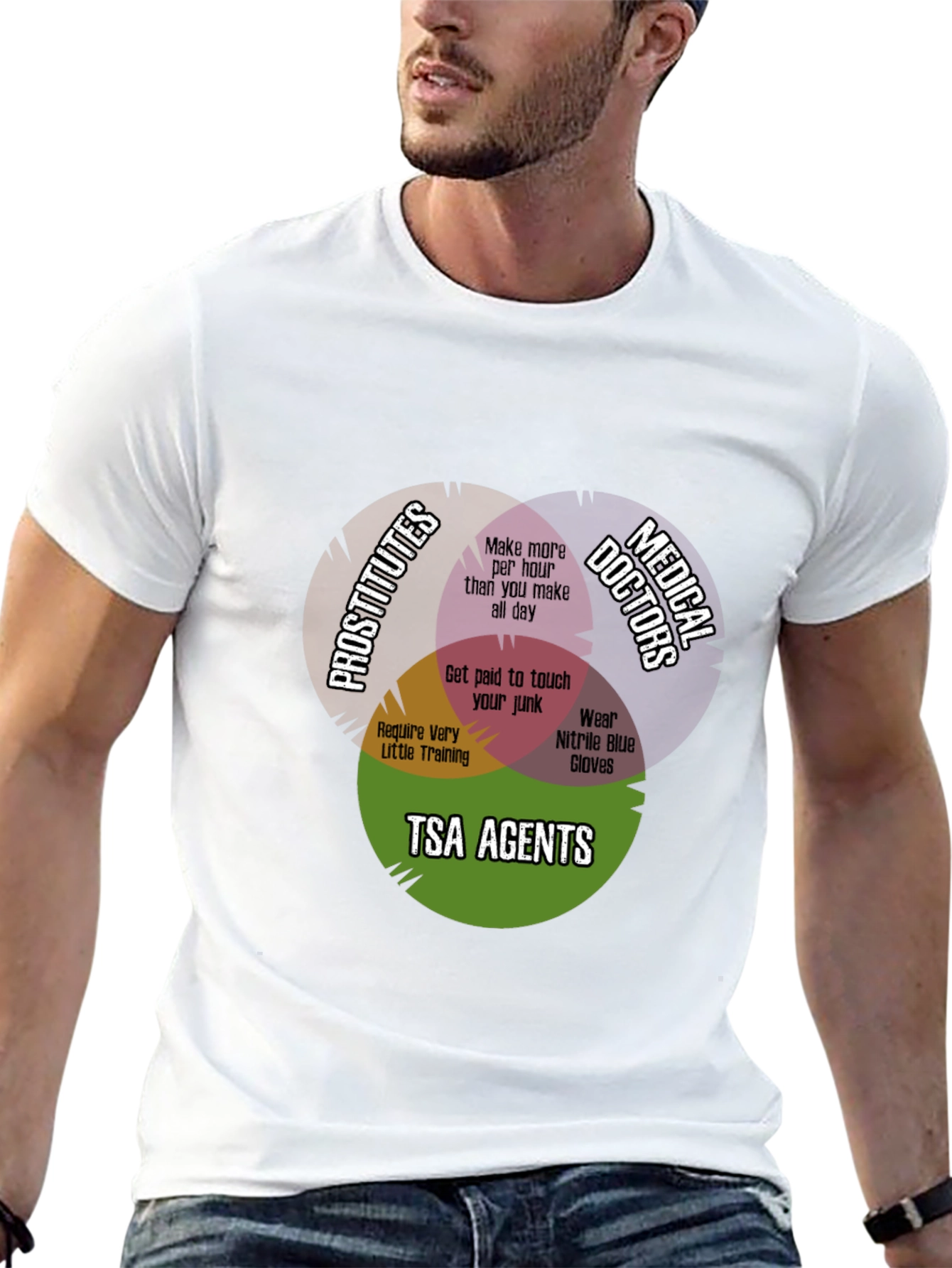 Funny TSA Agent Venn Diagram T-Shirt