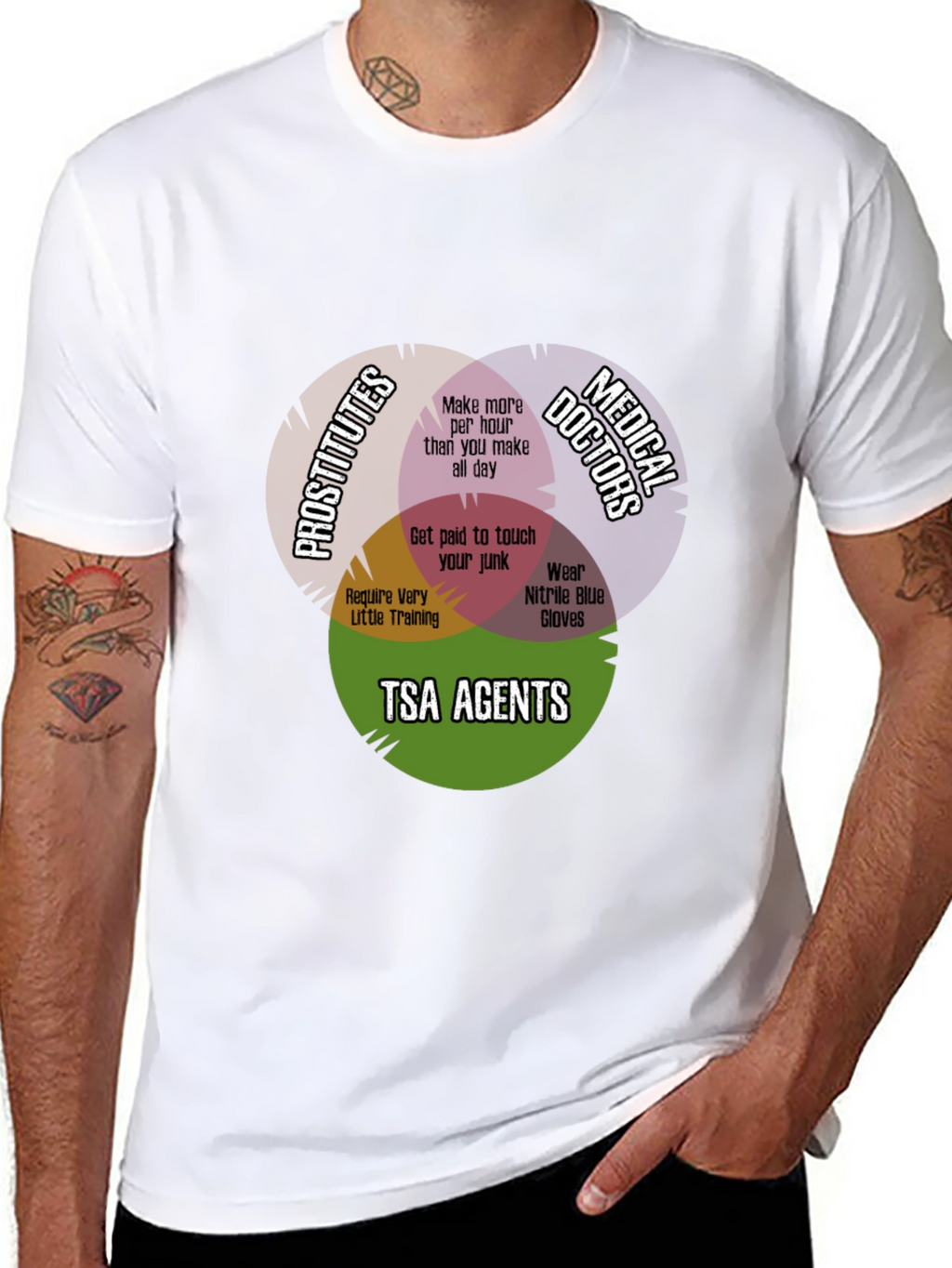 Funny TSA Agent Venn Diagram T-Shirt