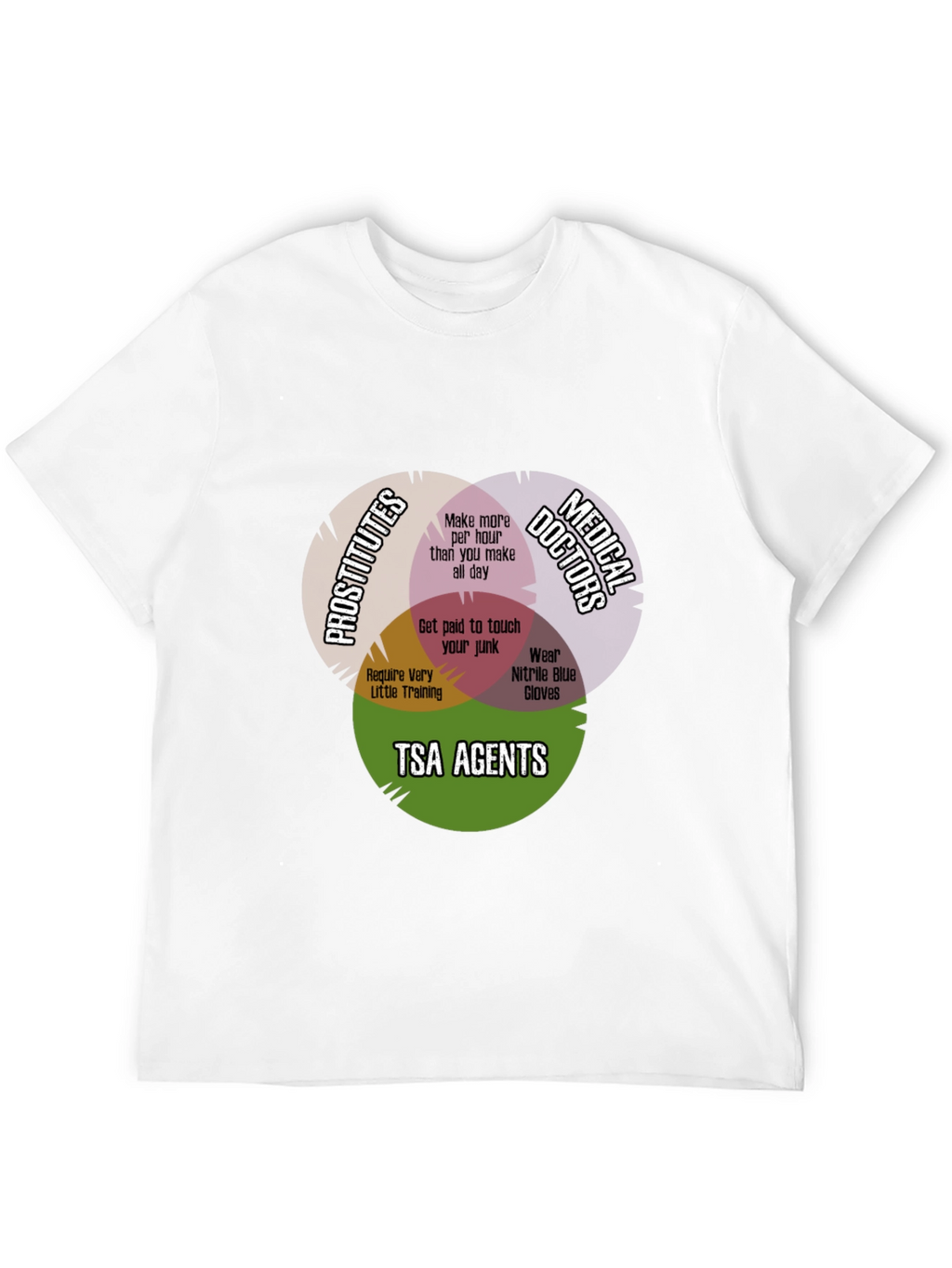 Funny TSA Agent Venn Diagram T-Shirt