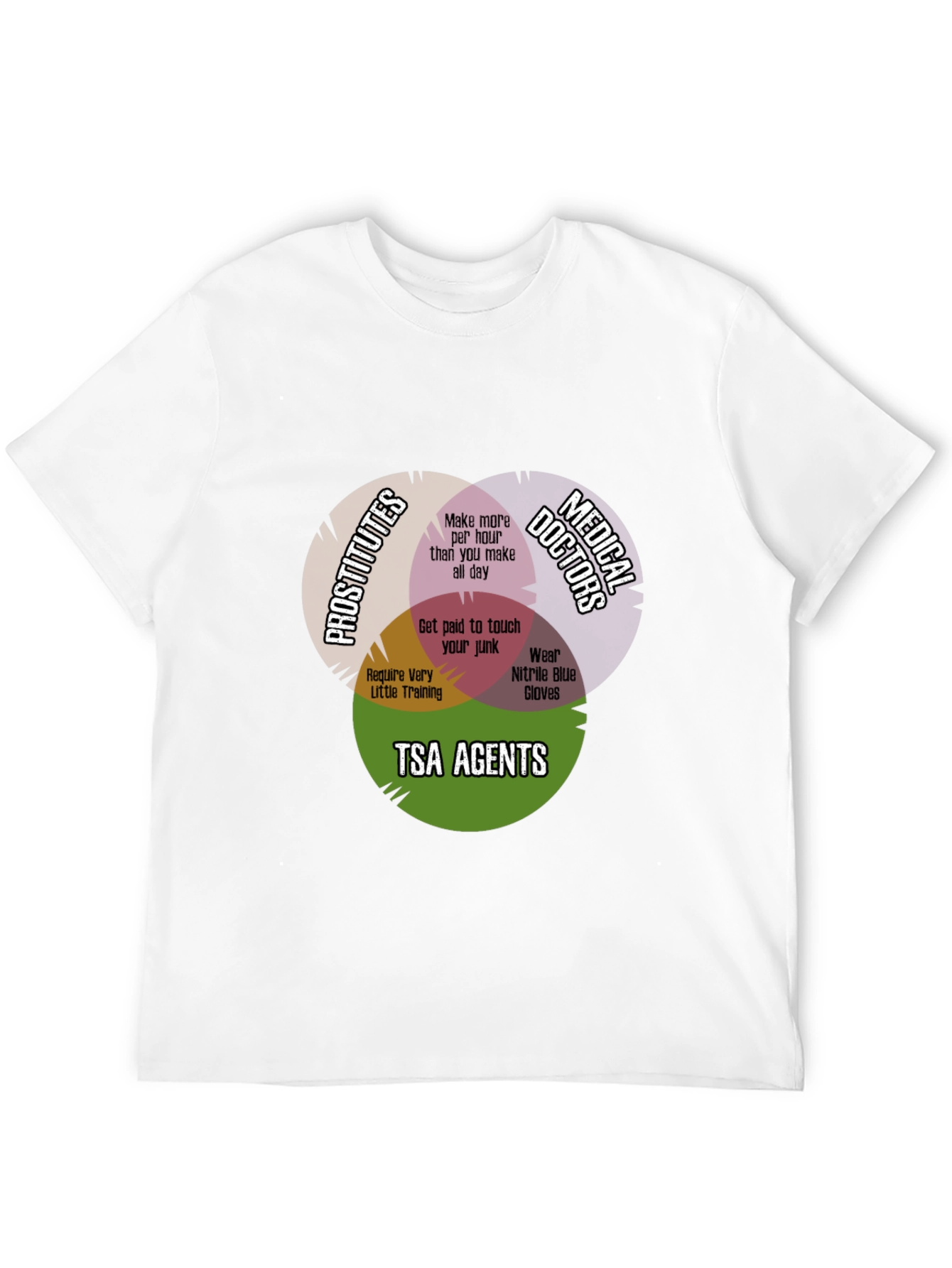 Funny TSA Agent Venn Diagram T-Shirt