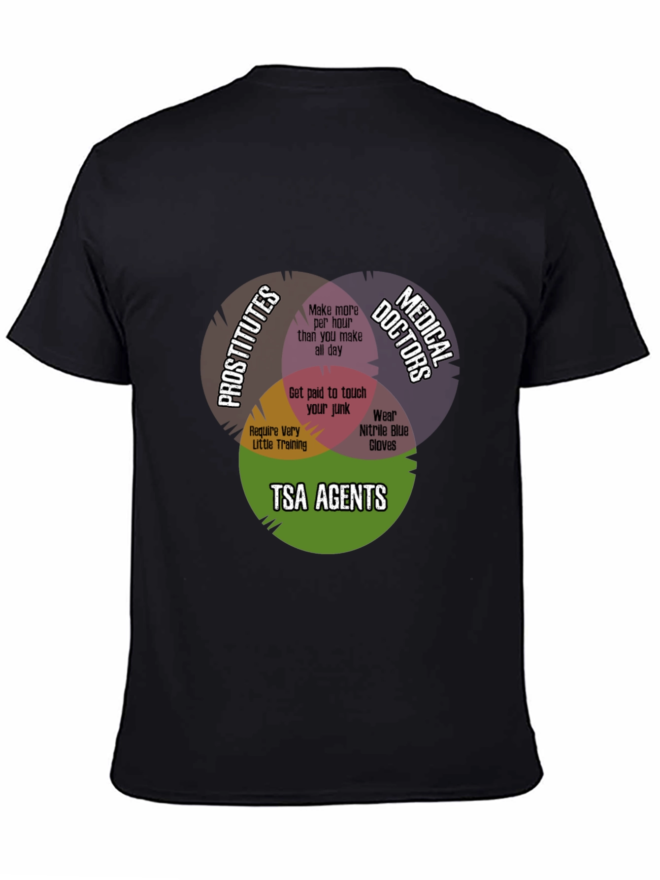 Funny TSA Agent Venn Diagram T-Shirt