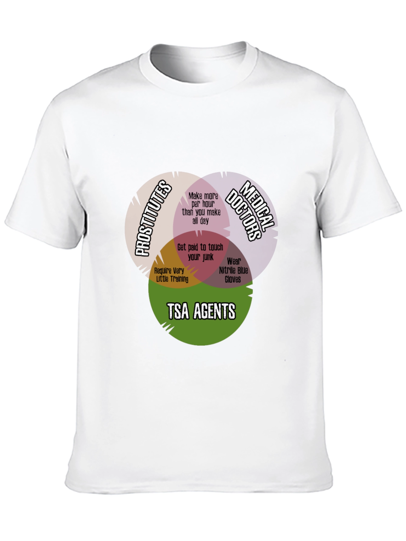 Funny TSA Agent Venn Diagram T-Shirt