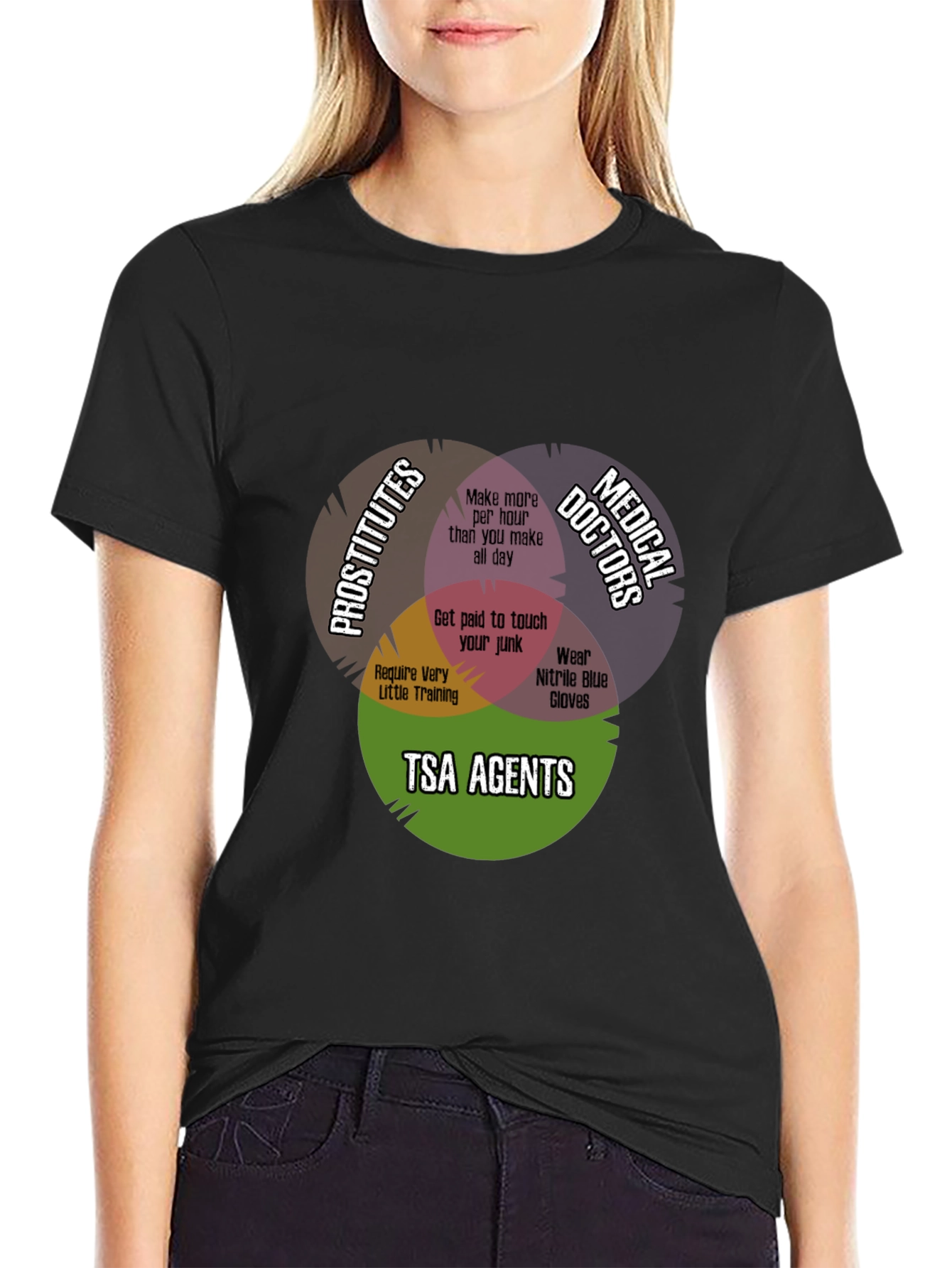 Funny TSA Agent Venn Diagram T-Shirt
