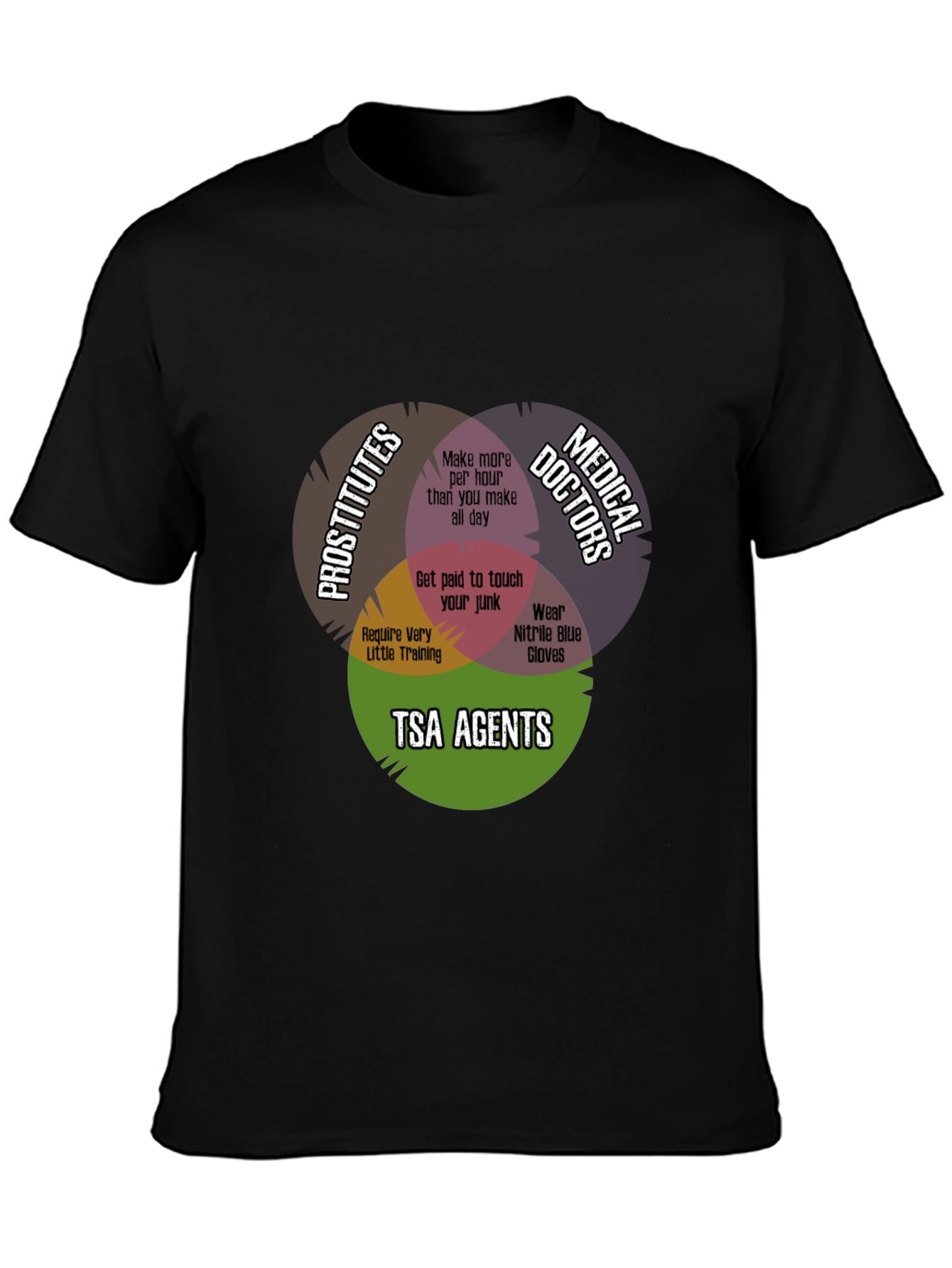 Funny TSA Agent Venn Diagram T-Shirt