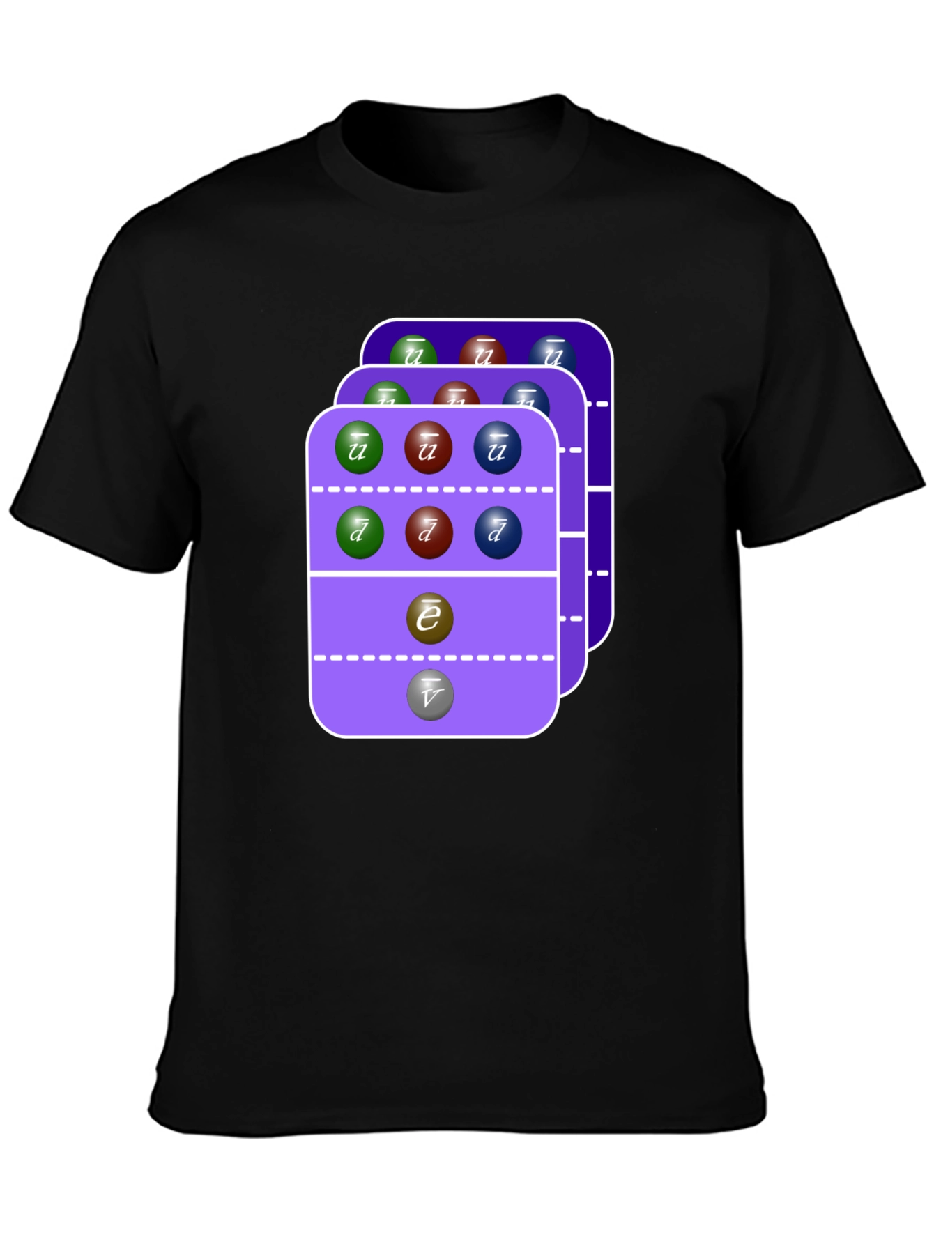 Particle Physics T-Shirt