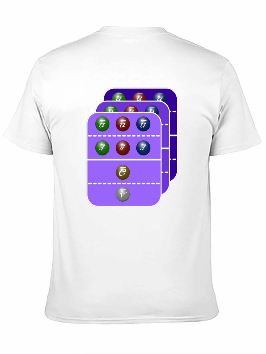 Particle Physics T-Shirt