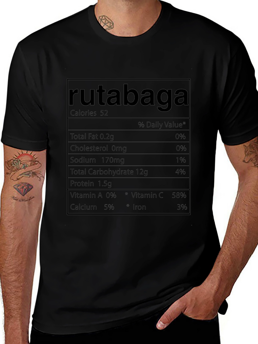 Rutabaga Nutrition Facts Mens Black T-Shirt