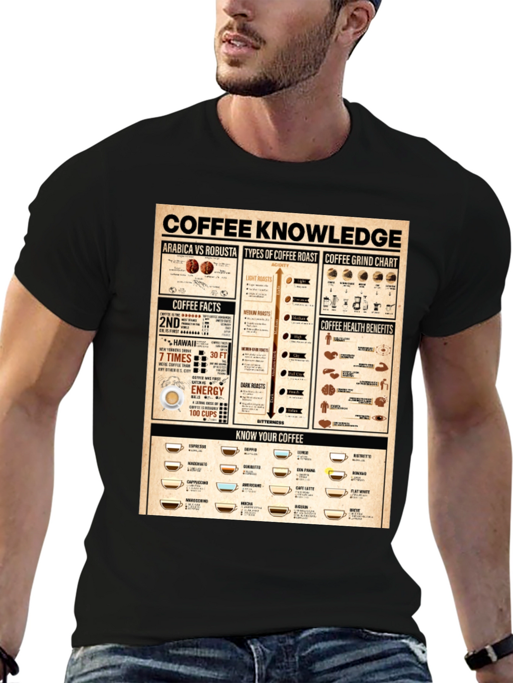 Coffee Knowledge Graphic Print Black T-Shirt
