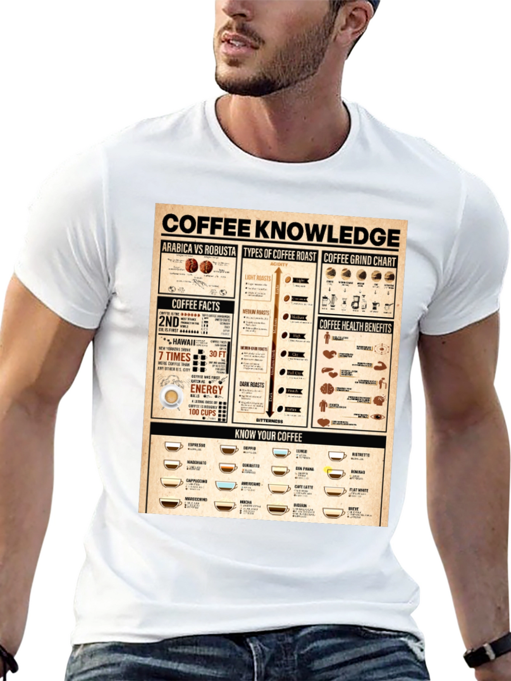 Coffee Knowledge Graphic Print Black T-Shirt
