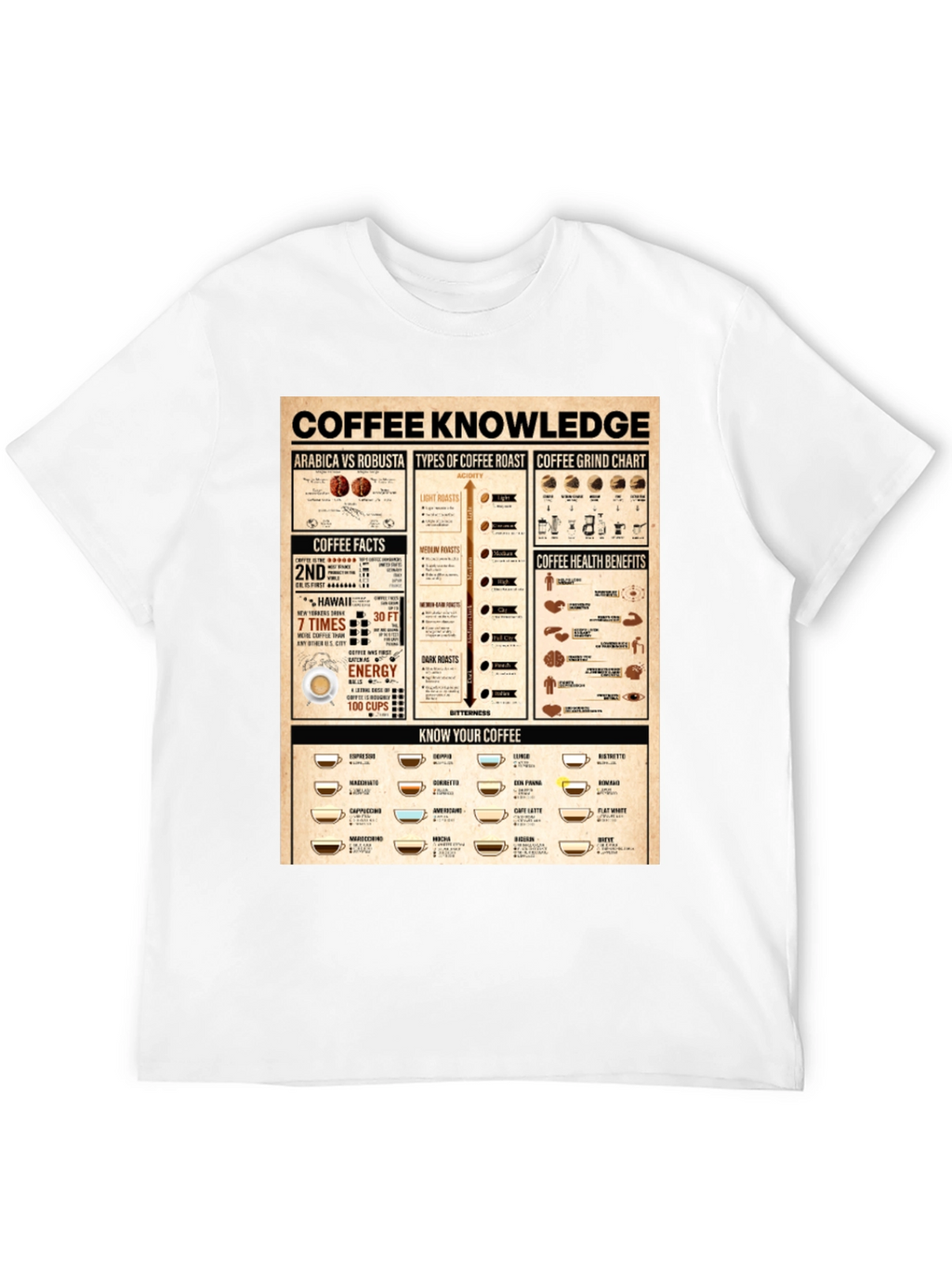 Coffee Knowledge Graphic Print Black T-Shirt