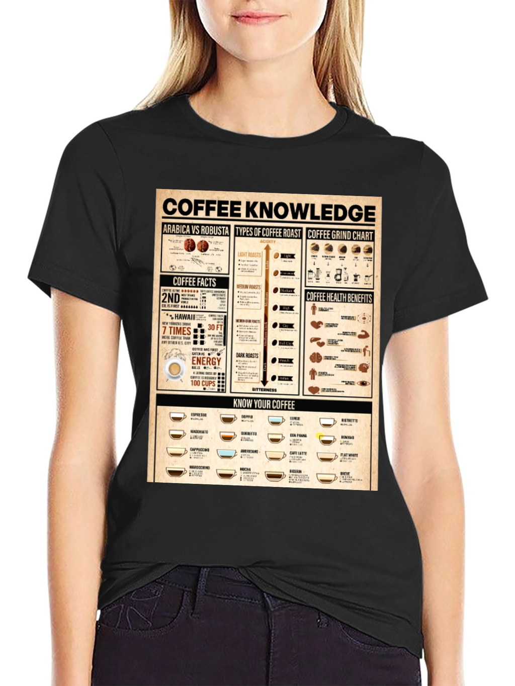 Coffee Knowledge Graphic Print Black T-Shirt