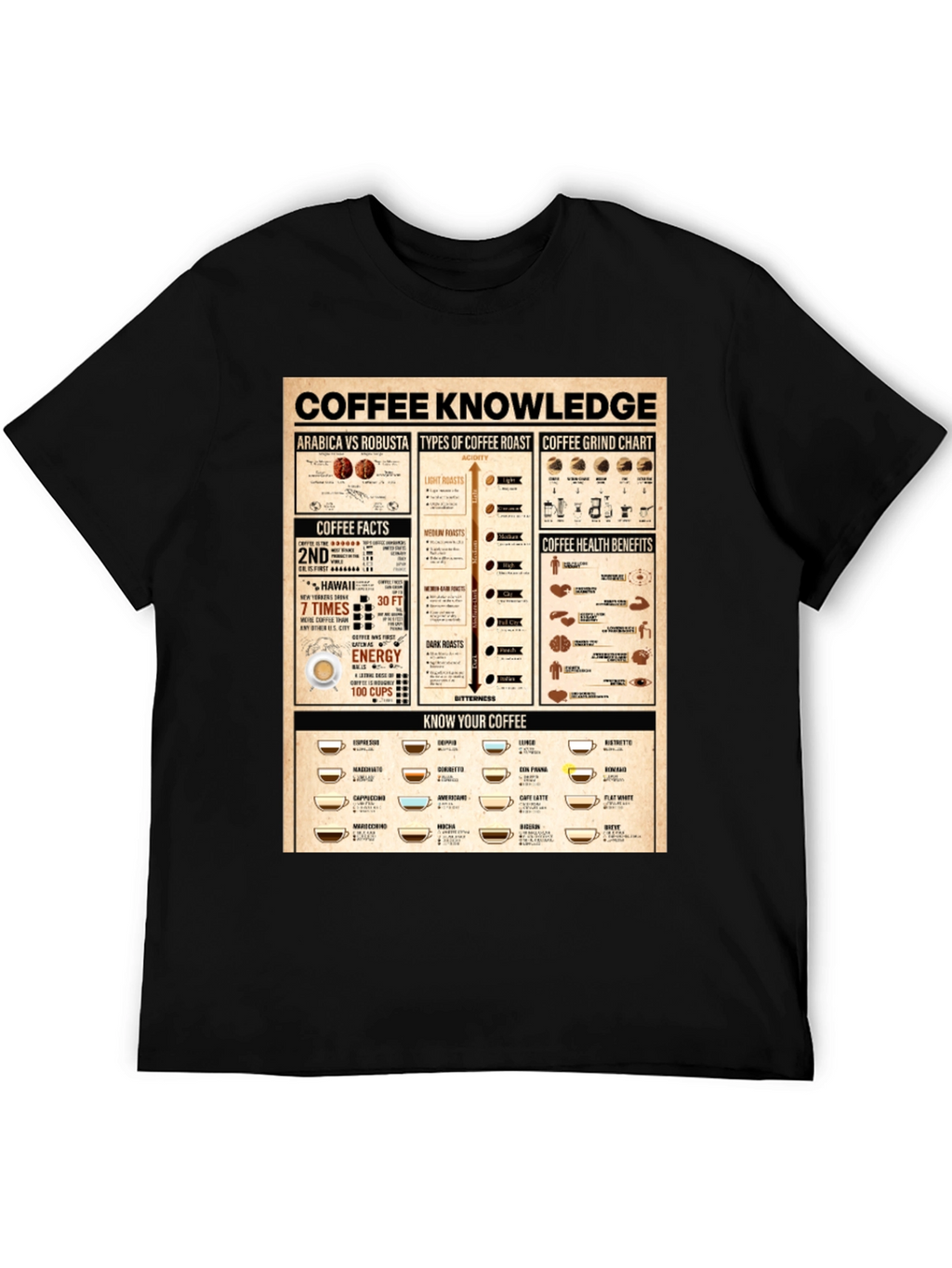 Coffee Knowledge Graphic Print Black T-Shirt