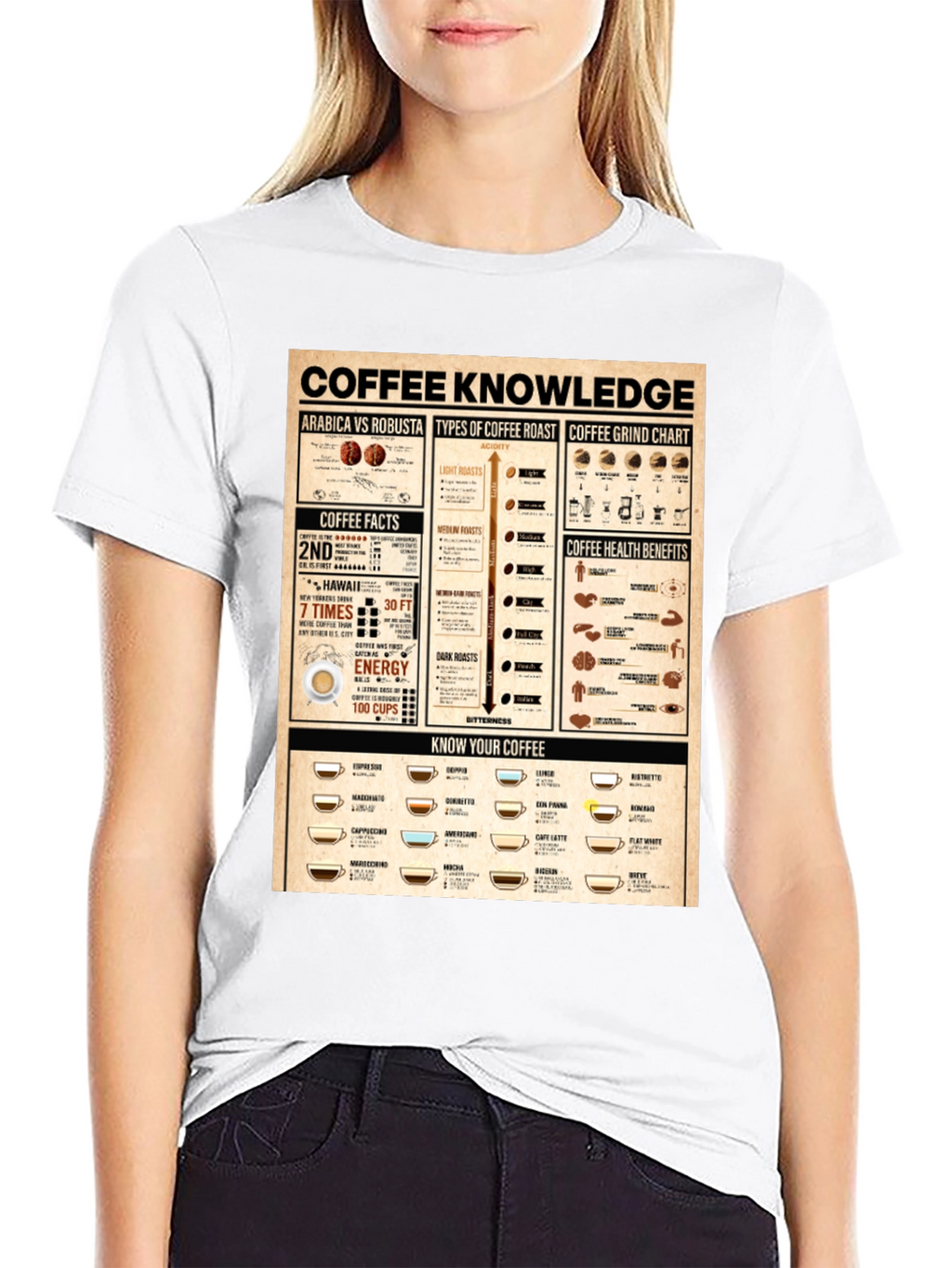 Coffee Knowledge Graphic Print Black T-Shirt