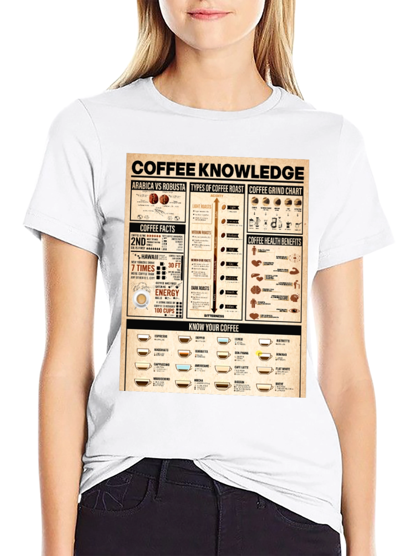 Coffee Knowledge Graphic Print Black T-Shirt